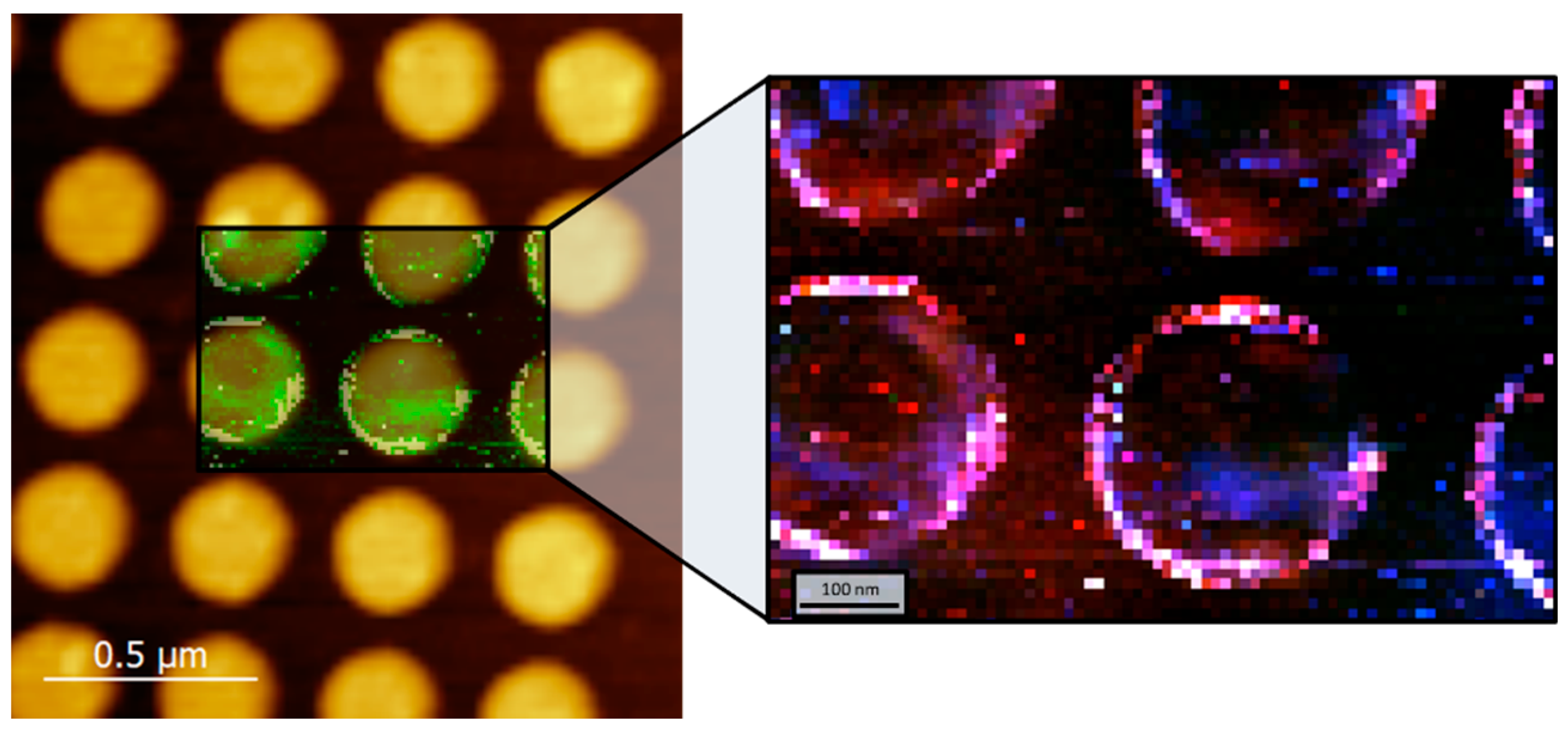 Nanomaterials 12 03586 g006