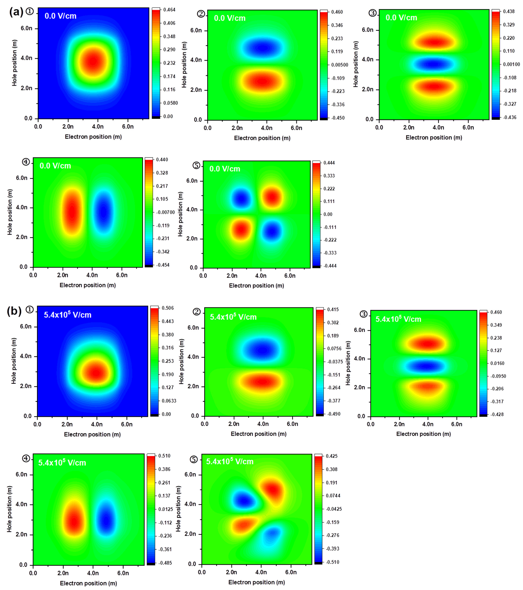 Nanomaterials 12 03590 g004 Nanomaterials 12 03590 g004