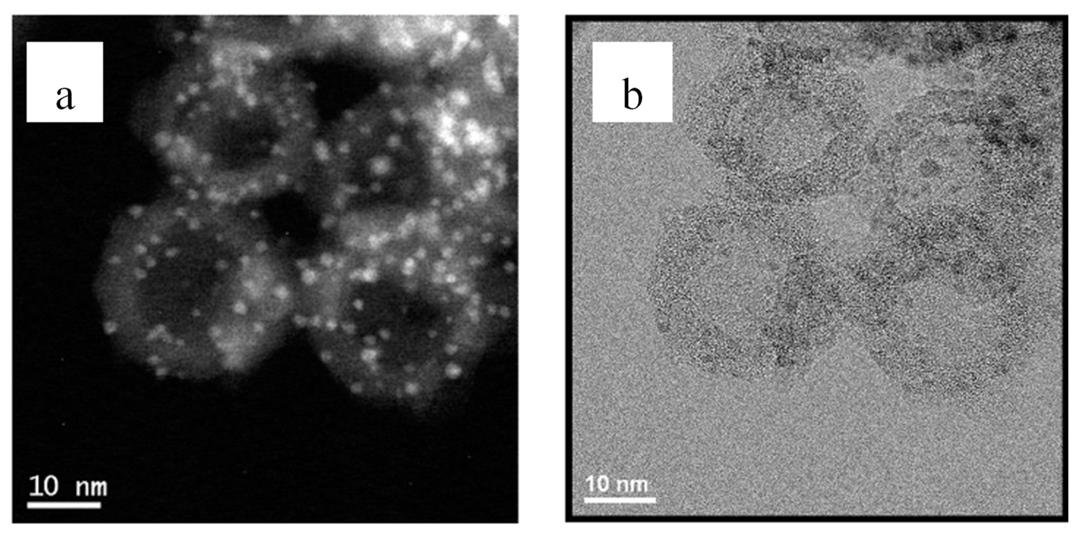 Nanomaterials 12 03593 g002 Nanomaterials 12 03593 g002