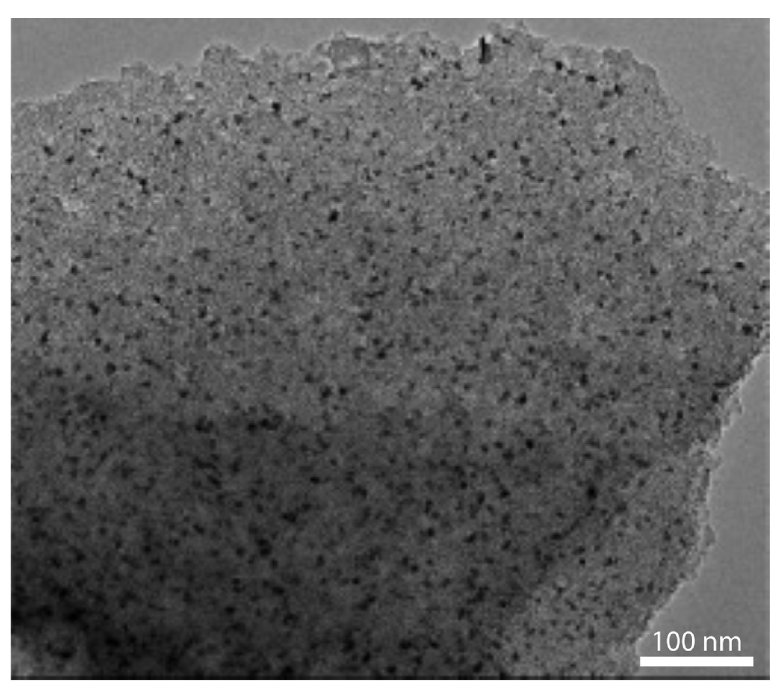 Nanomaterials 12 03593 g003 Nanomaterials 12 03593 g003