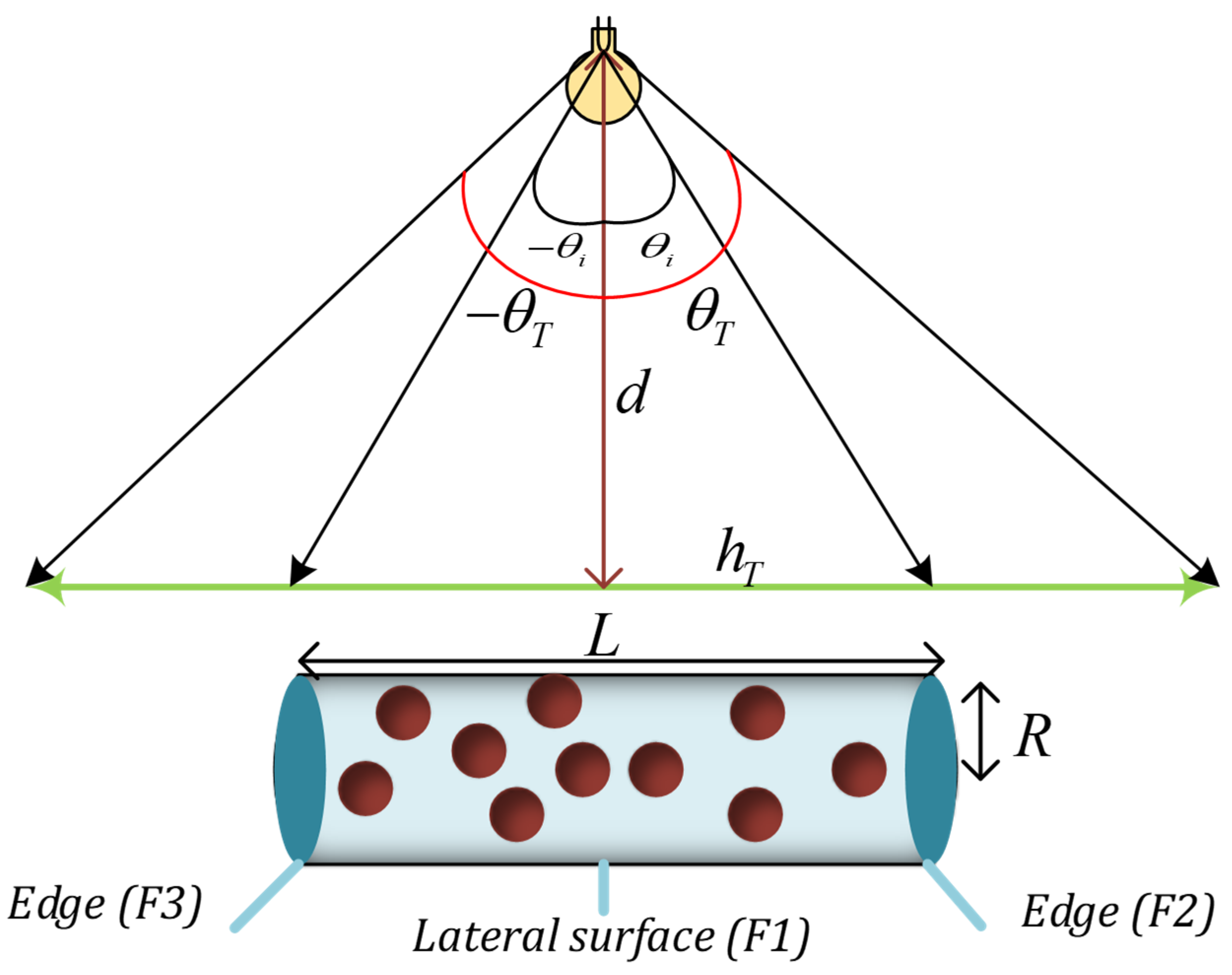 Nanomaterials 12 03594 g005