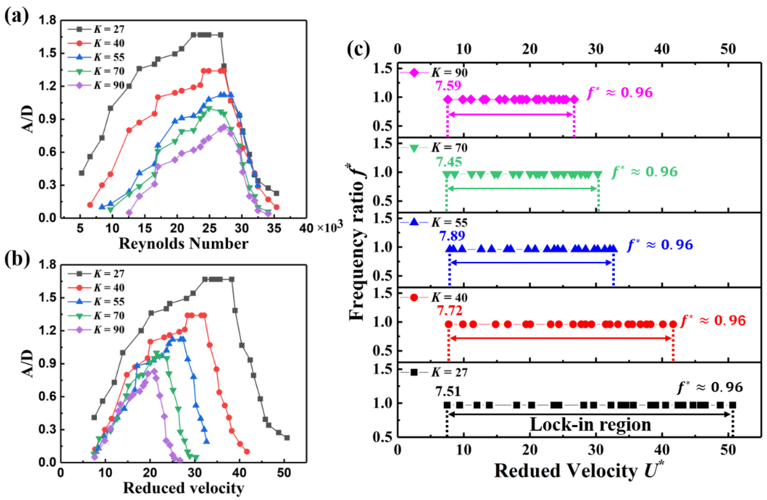 Nanomaterials 12 03595 g003 Nanomaterials 12 03595 g003