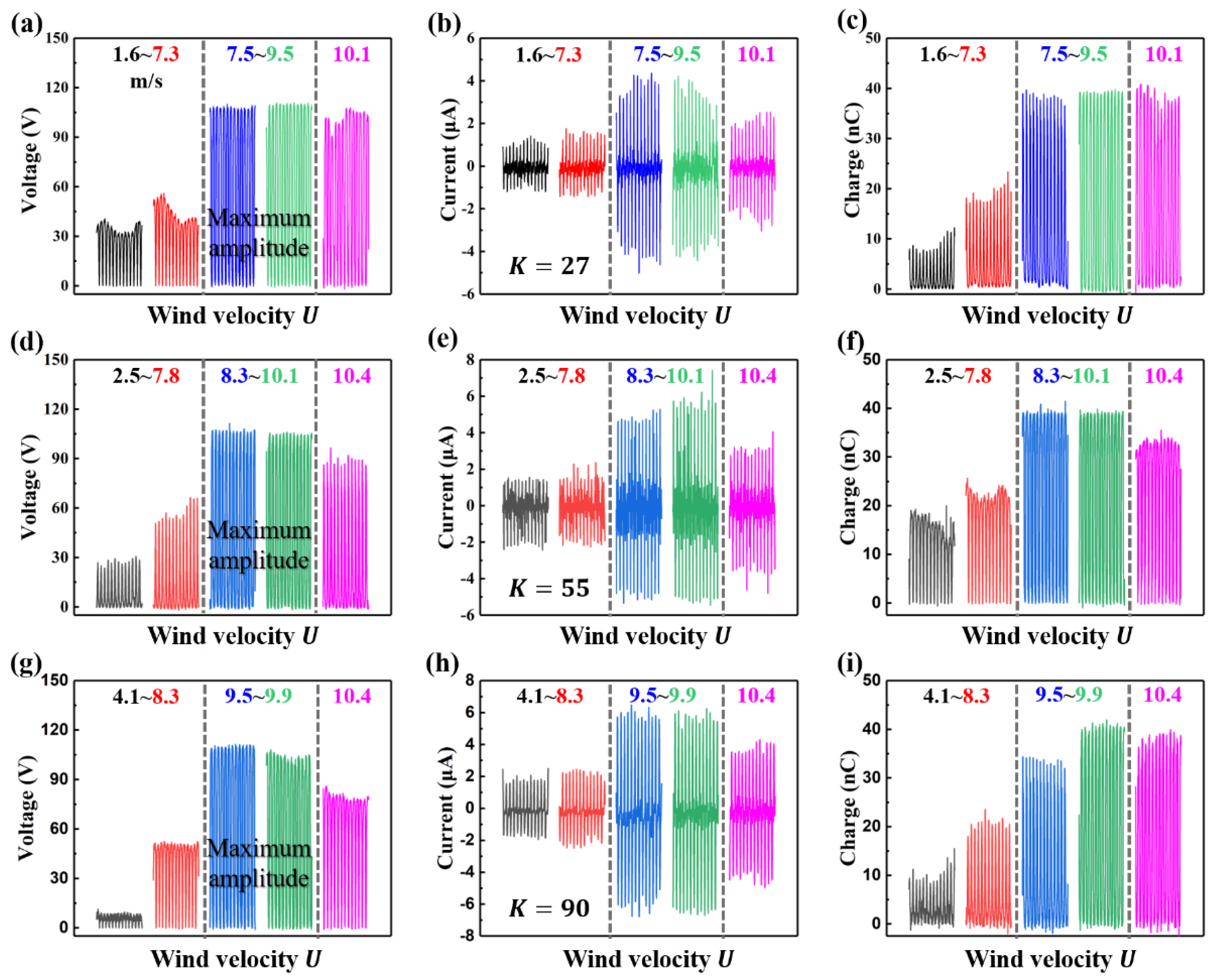 Nanomaterials 12 03595 g004 Nanomaterials 12 03595 g004