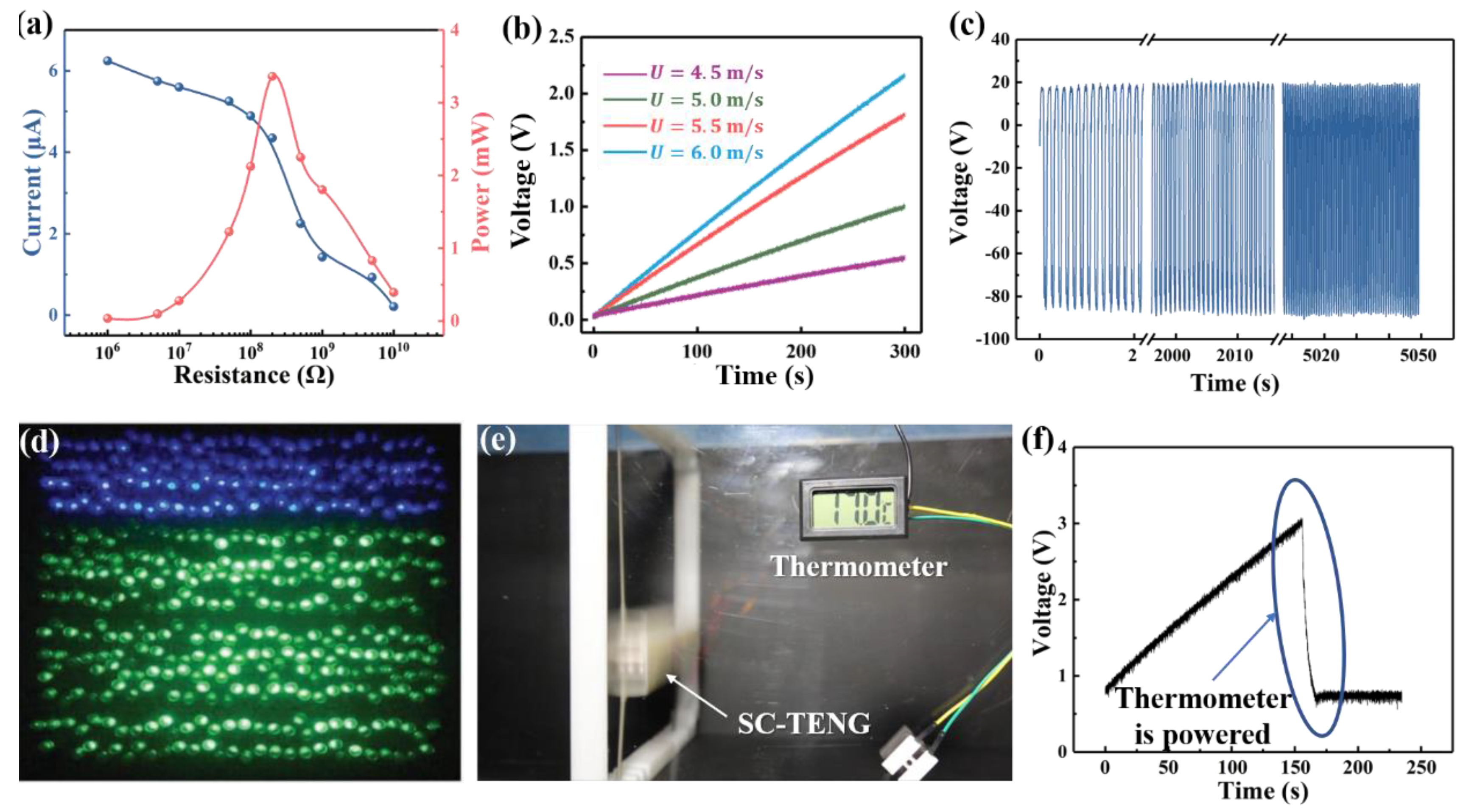 Nanomaterials 12 03595 g005 Nanomaterials 12 03595 g005