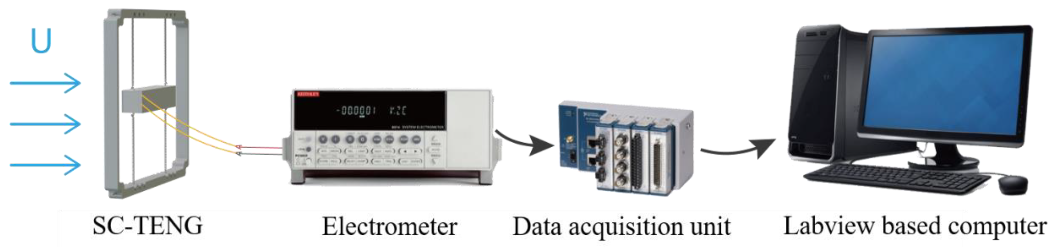Nanomaterials 12 03595 g0a3 Nanomaterials 12 03595 g0a3