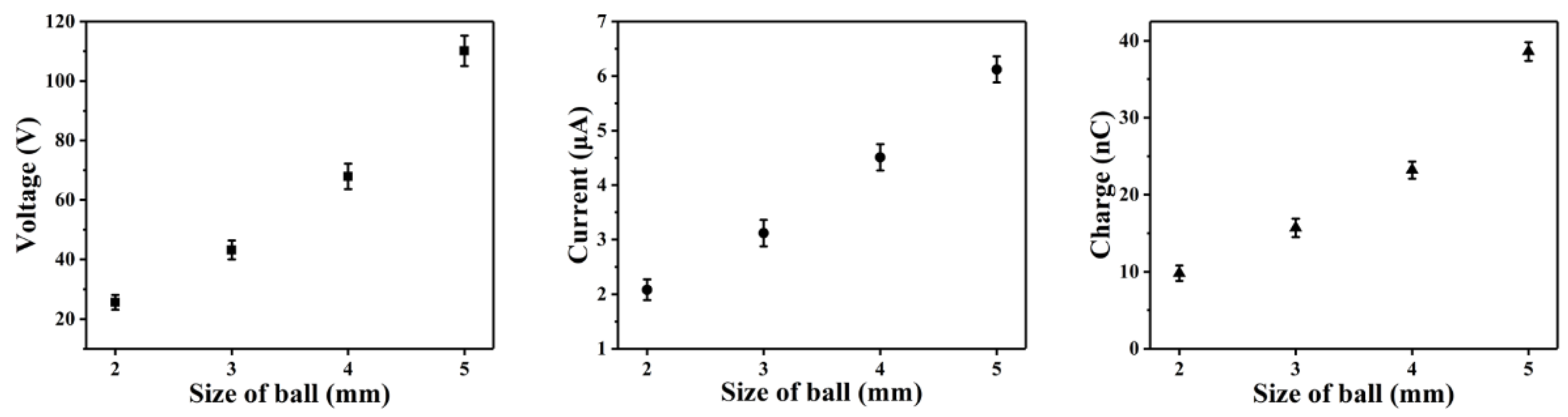 Nanomaterials 12 03595 g0a4 Nanomaterials 12 03595 g0a4