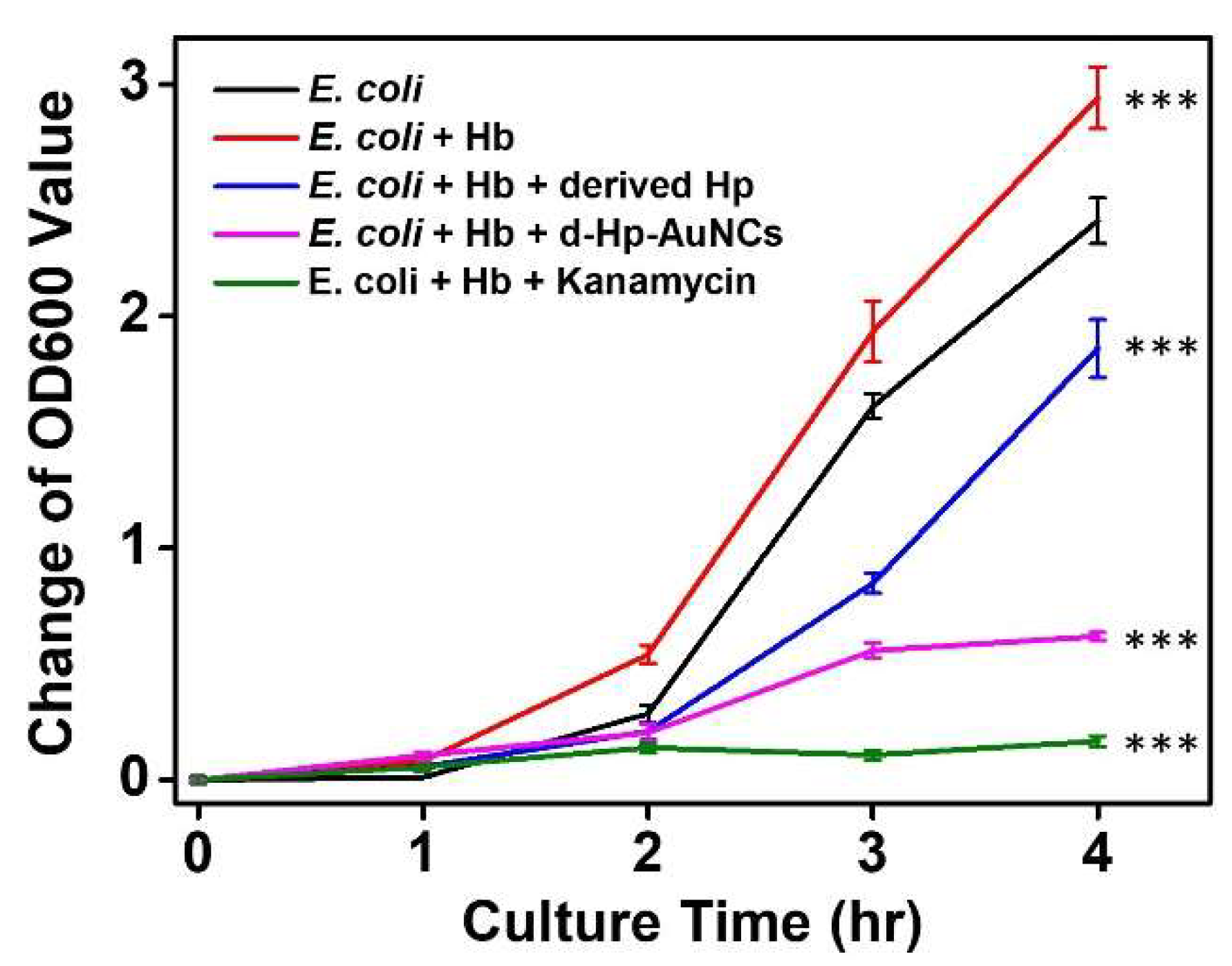 Nanomaterials 12 03596 g004