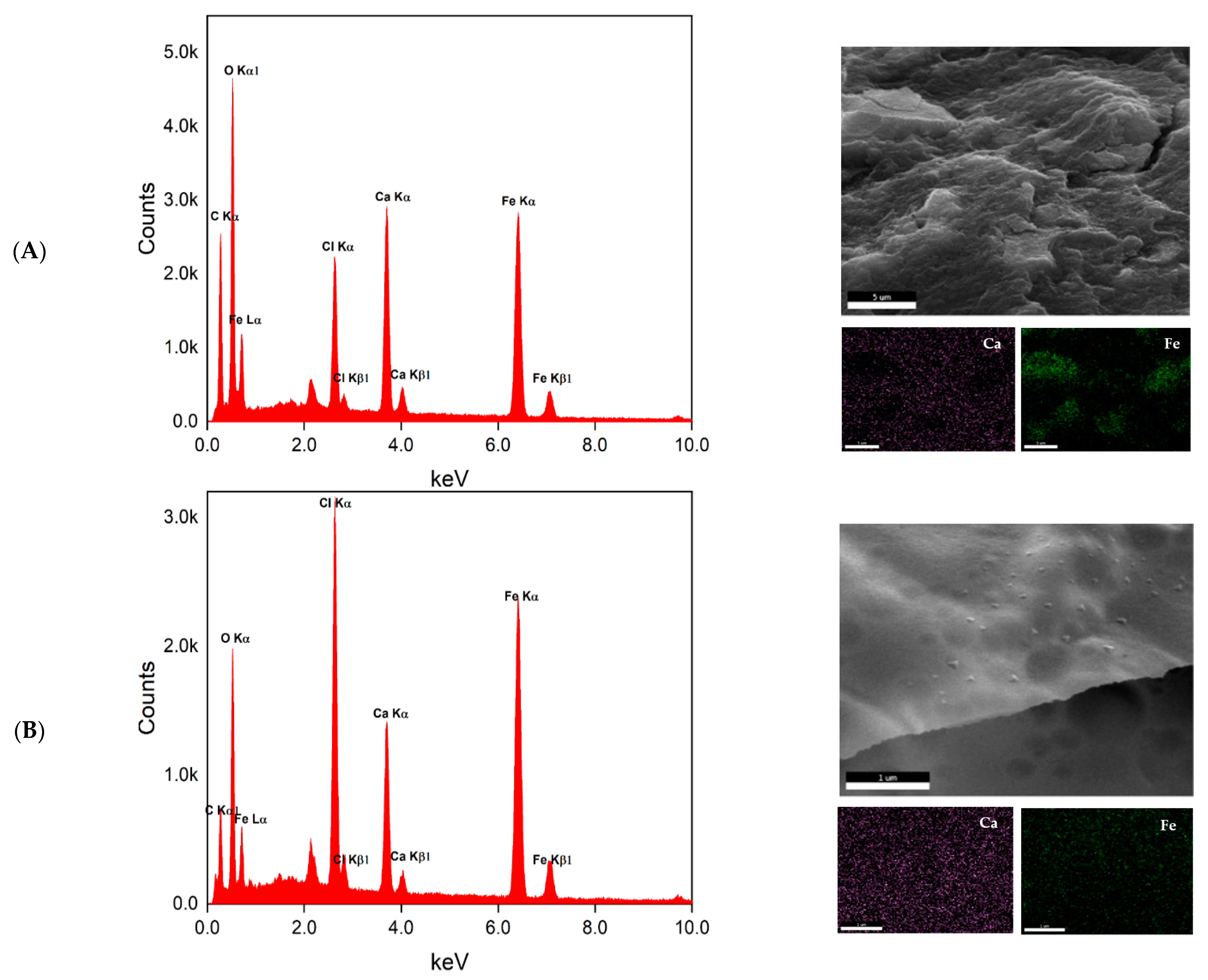 Nanomaterials 12 03598 g007 Nanomaterials 12 03598 g007