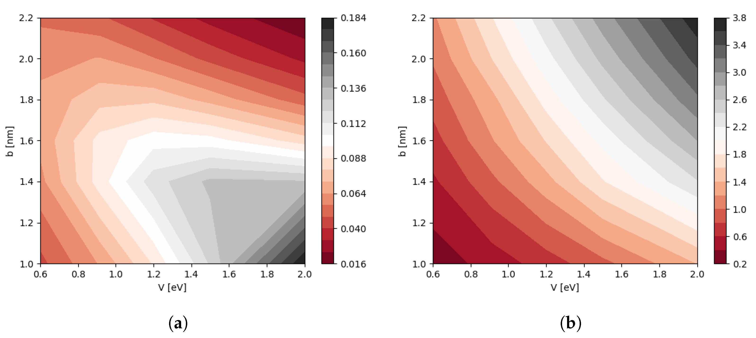 Nanomaterials 12 03599 g005 Nanomaterials 12 03599 g005
