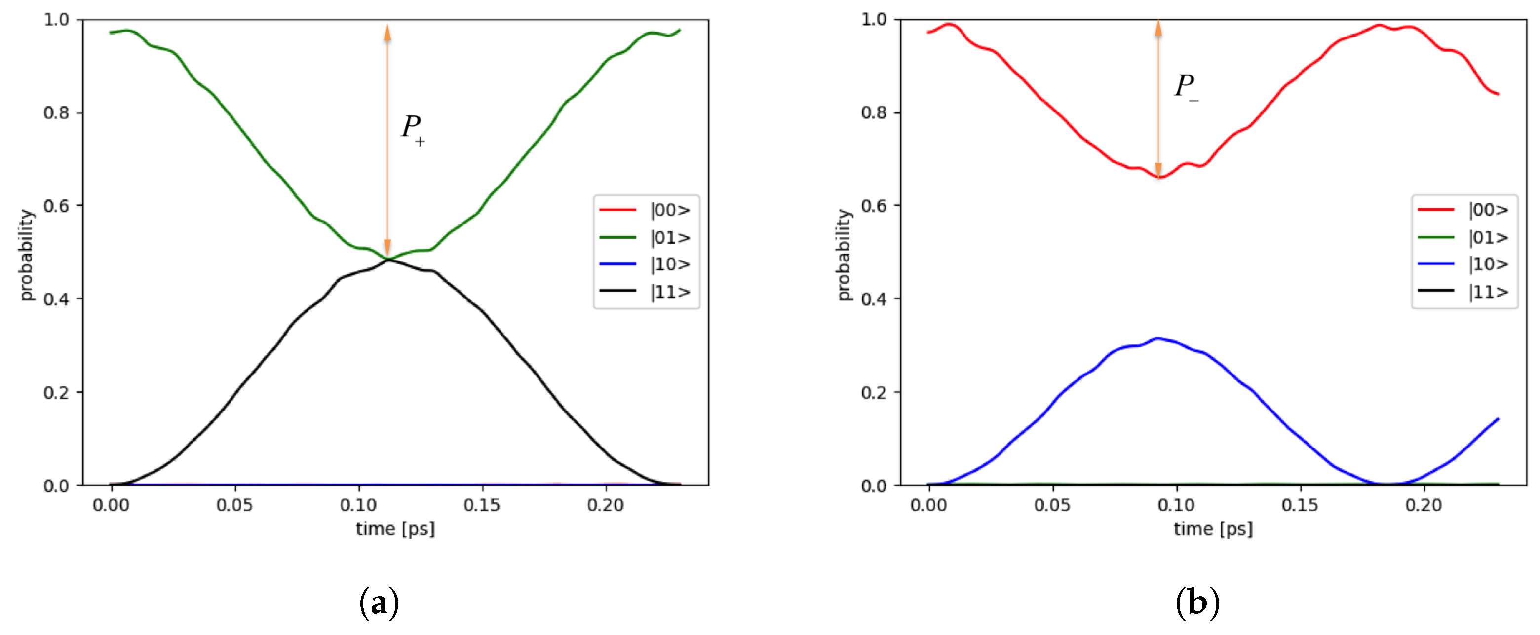 Nanomaterials 12 03599 g008 Nanomaterials 12 03599 g008