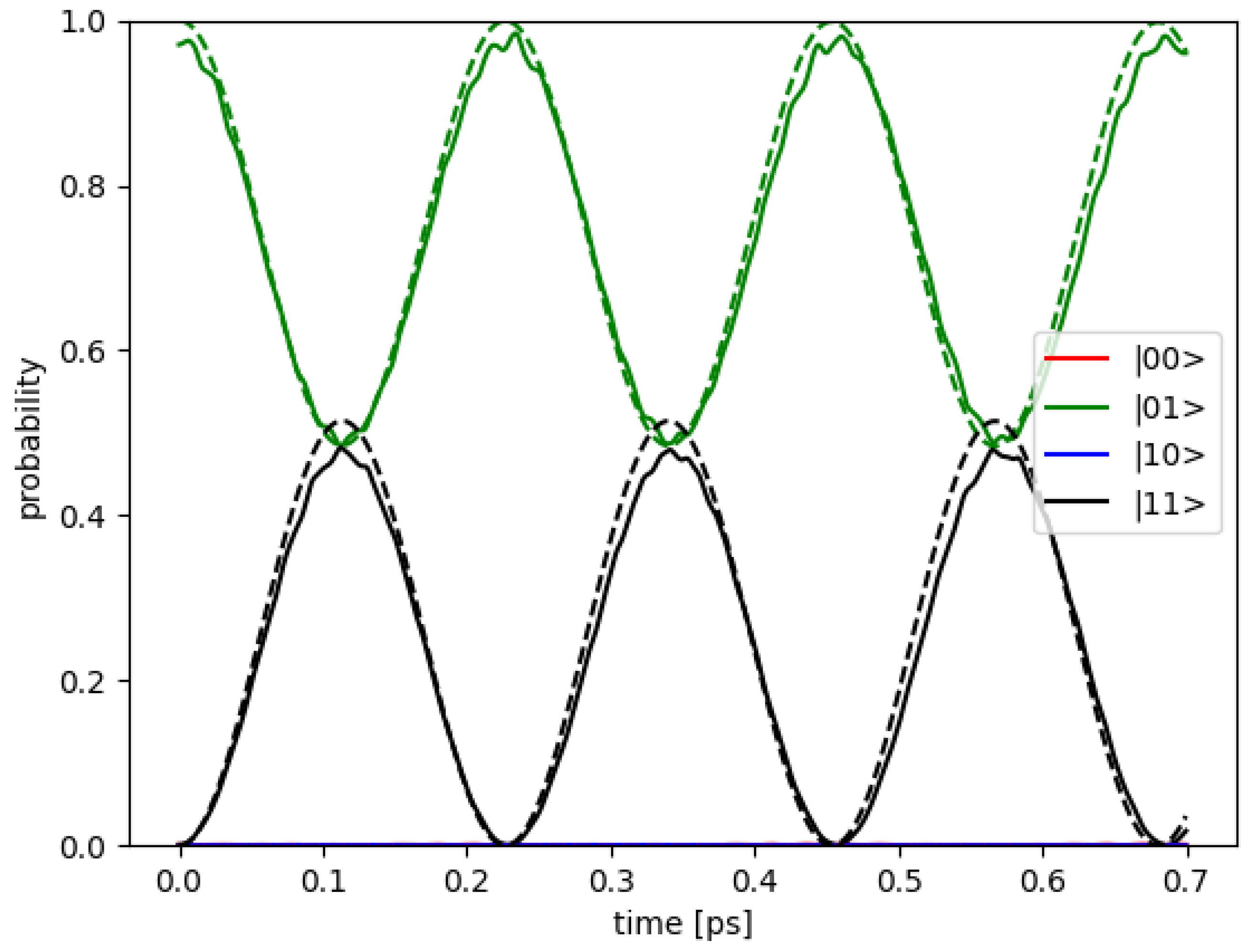 Nanomaterials 12 03599 g010 Nanomaterials 12 03599 g010