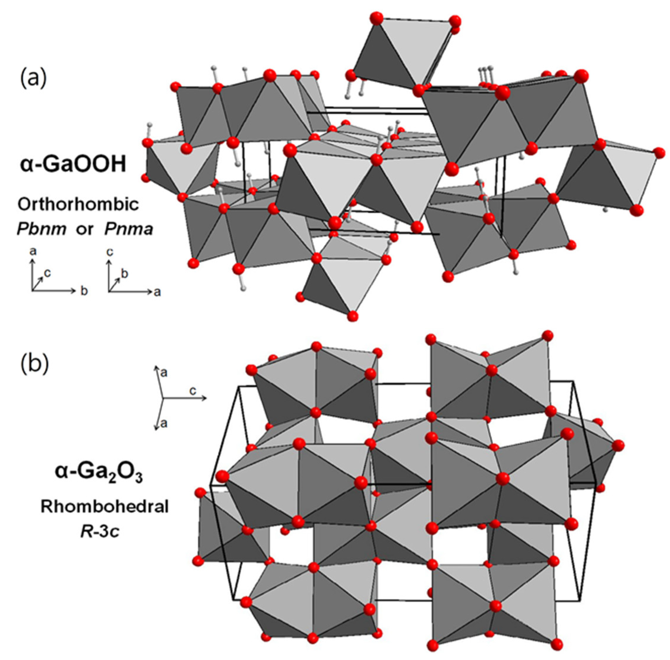 Nanomaterials 12 03601 g002 Nanomaterials 12 03601 g002