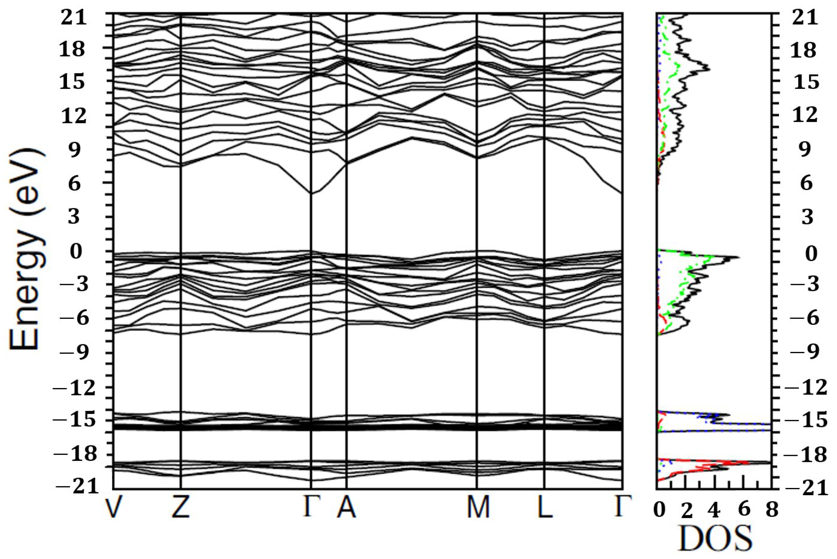 Nanomaterials 12 03601 g006 Nanomaterials 12 03601 g006
