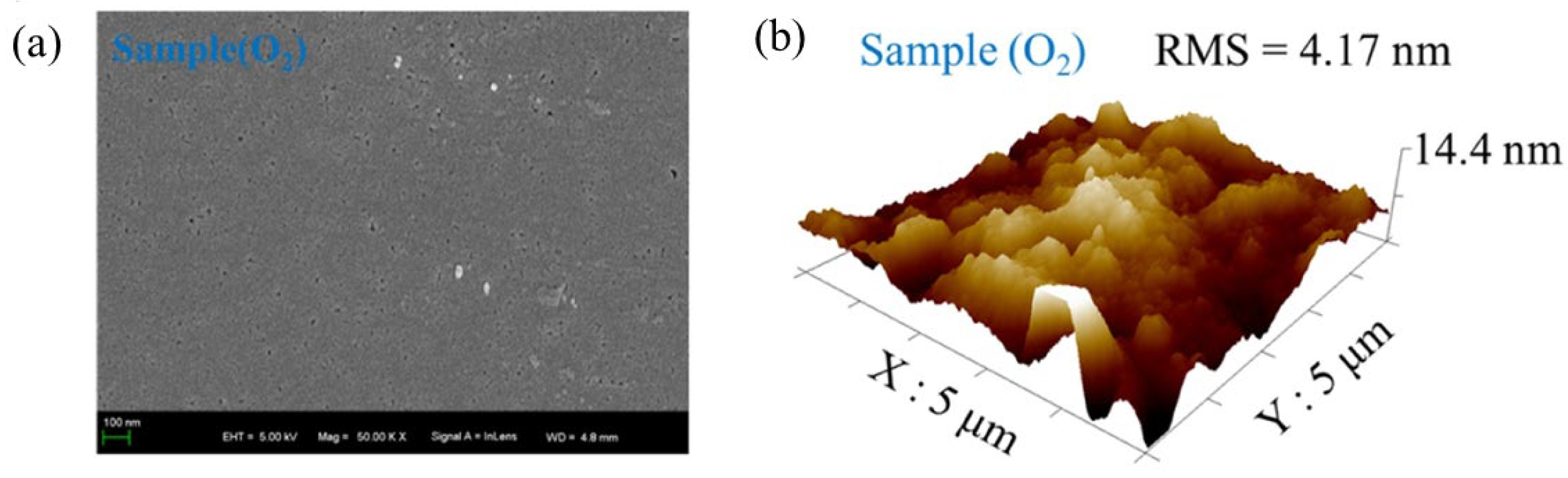 Nanomaterials 12 03601 g009 Nanomaterials 12 03601 g009