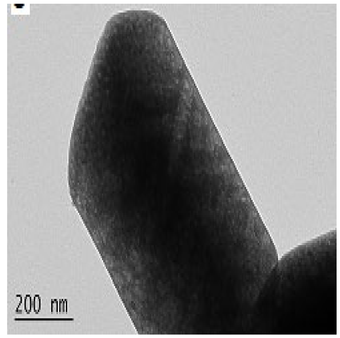 Nanomaterials 12 03601 g018 Nanomaterials 12 03601 g018