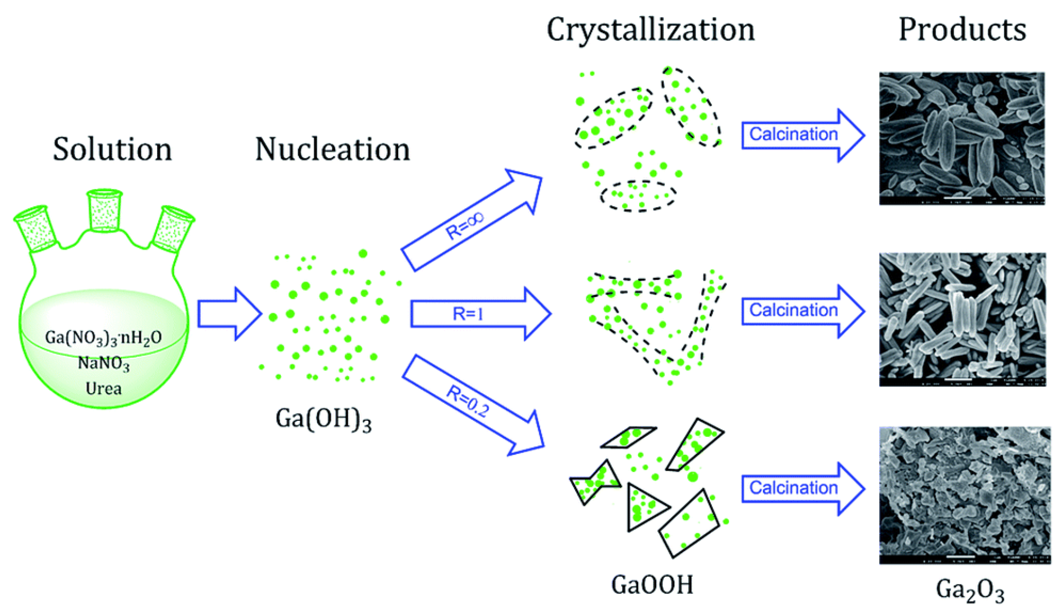 Nanomaterials 12 03601 g026 Nanomaterials 12 03601 g026