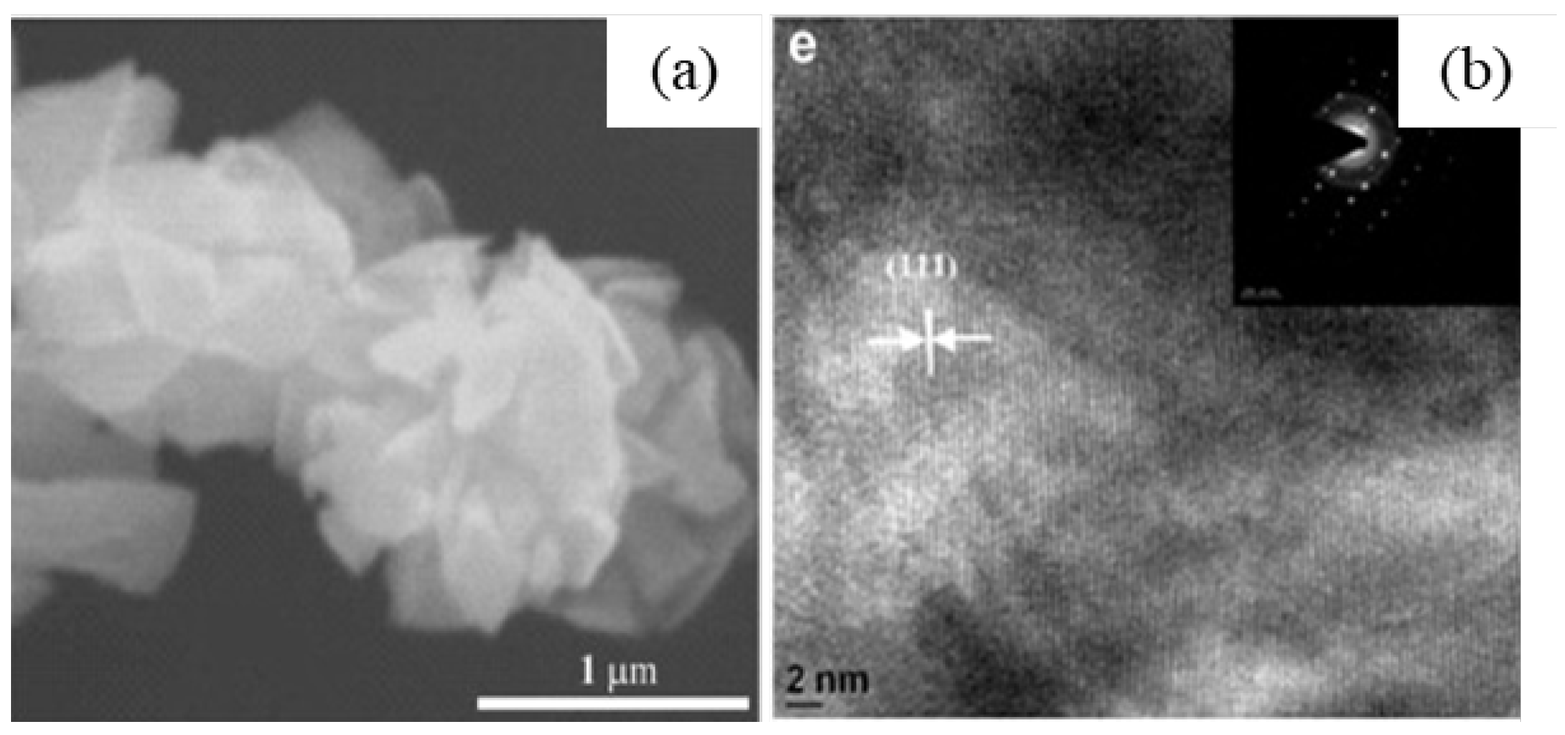 Nanomaterials 12 03601 g027 Nanomaterials 12 03601 g027