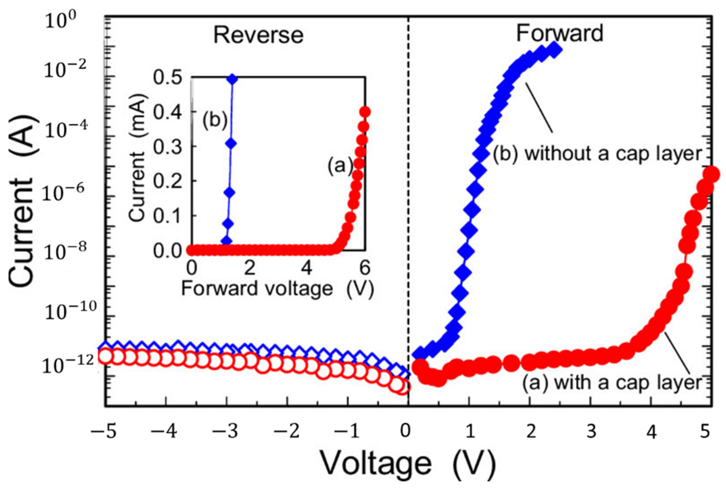 Nanomaterials 12 03601 g032 Nanomaterials 12 03601 g032