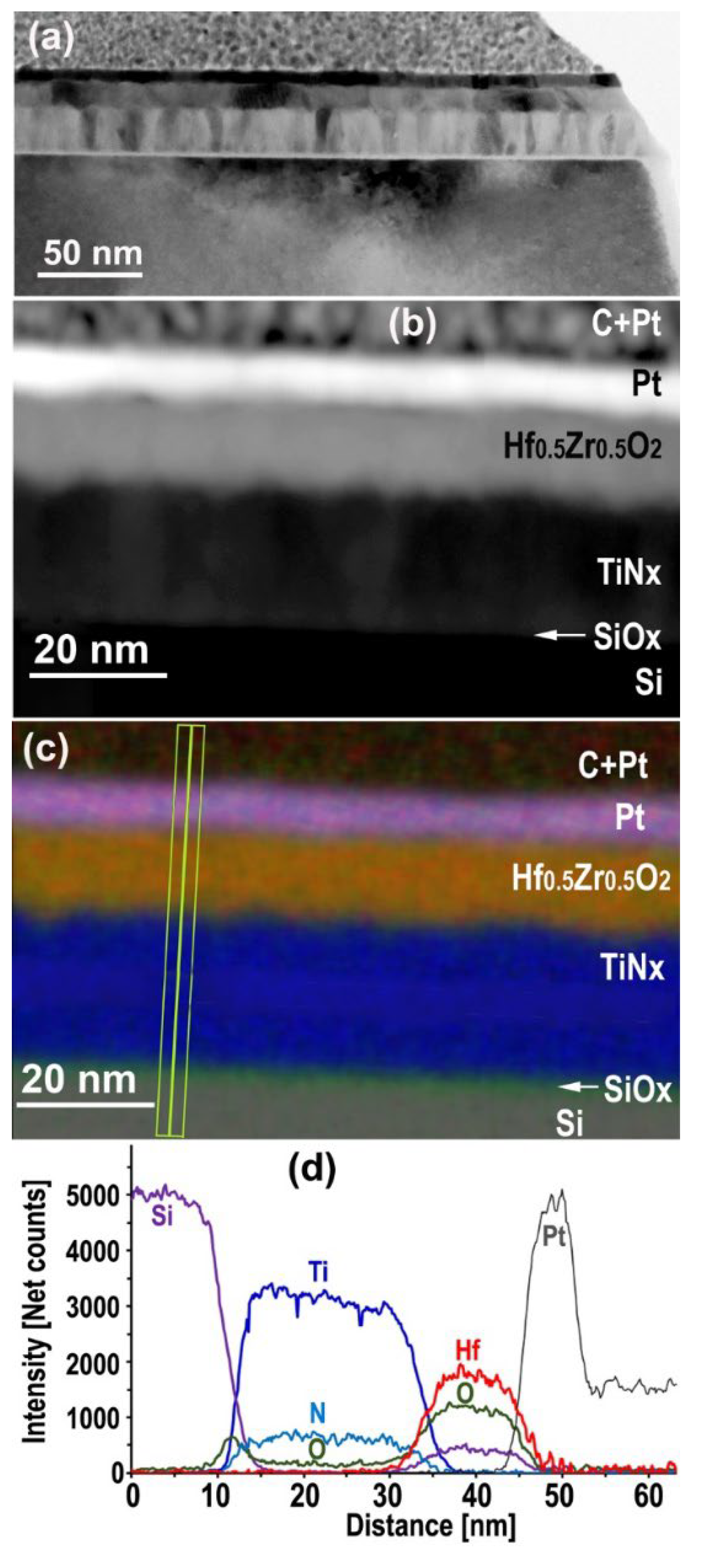 Nanomaterials 12 03608 g002 Nanomaterials 12 03608 g002