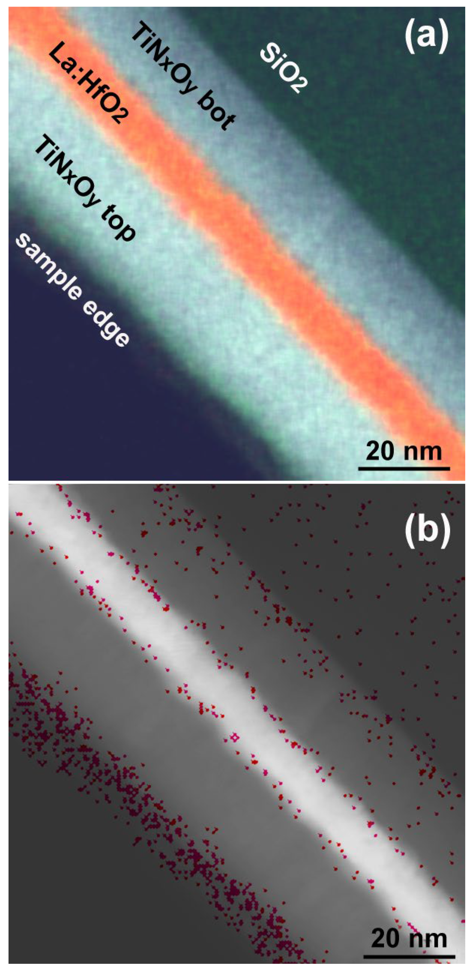 Nanomaterials 12 03608 g003 Nanomaterials 12 03608 g003