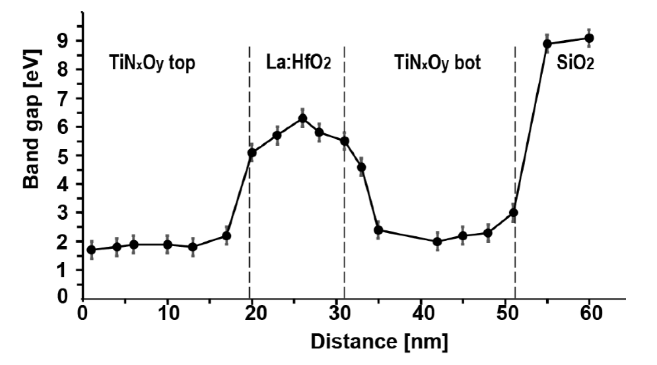 Nanomaterials 12 03608 g009 Nanomaterials 12 03608 g009
