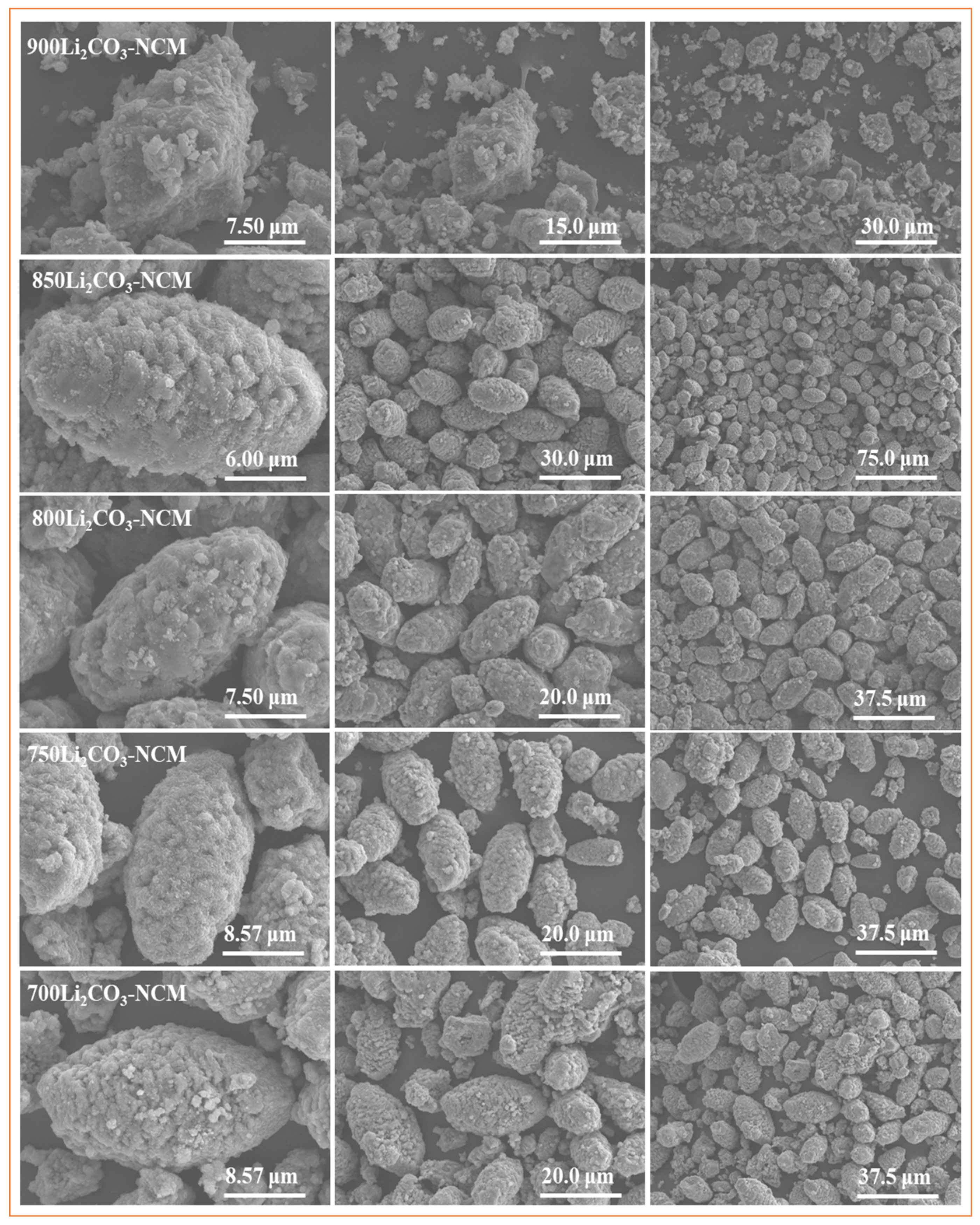 Nanomaterials 12 03610 g003 Nanomaterials 12 03610 g003