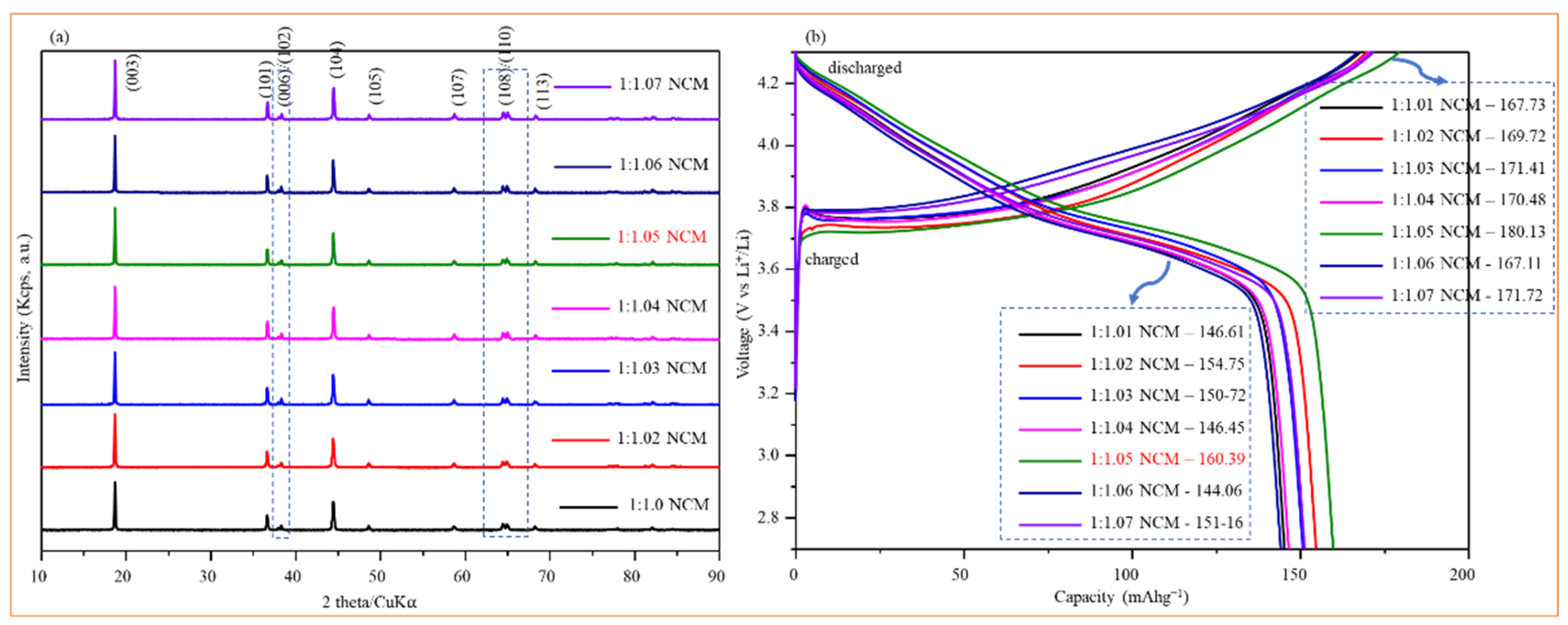 Nanomaterials 12 03610 g005 Nanomaterials 12 03610 g005