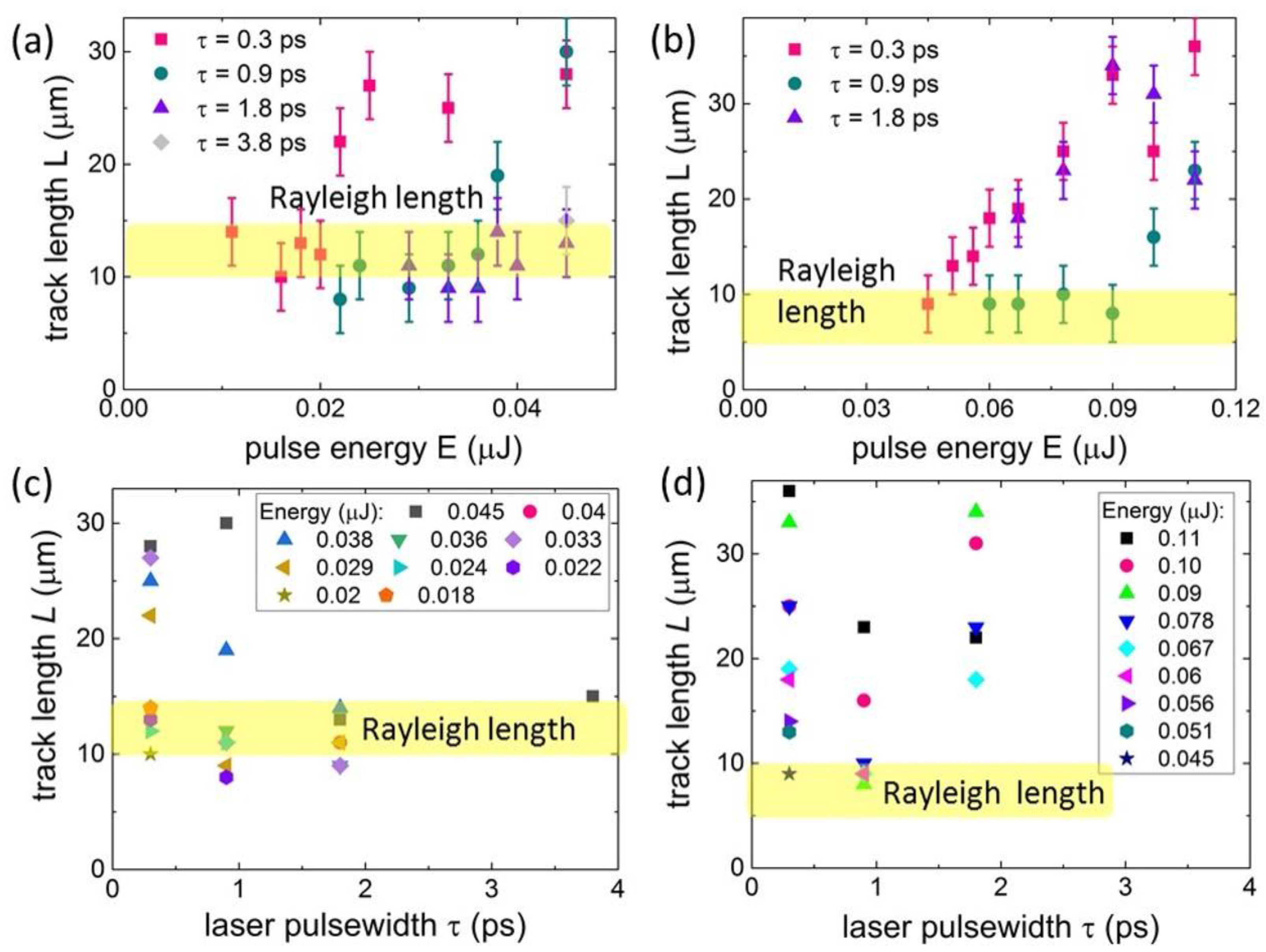 Nanomaterials 12 03613 g003 Nanomaterials 12 03613 g003