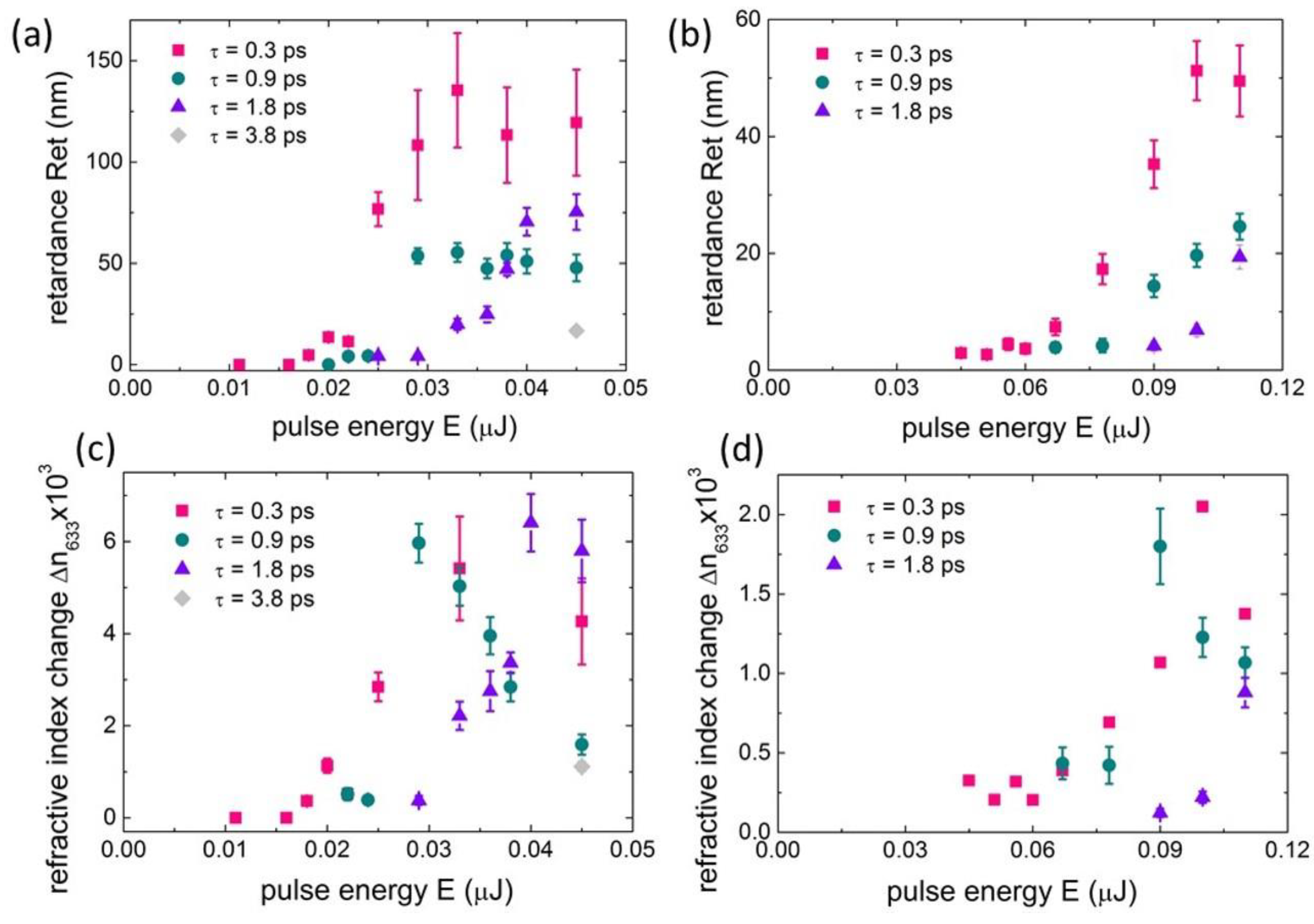 Nanomaterials 12 03613 g004 Nanomaterials 12 03613 g004