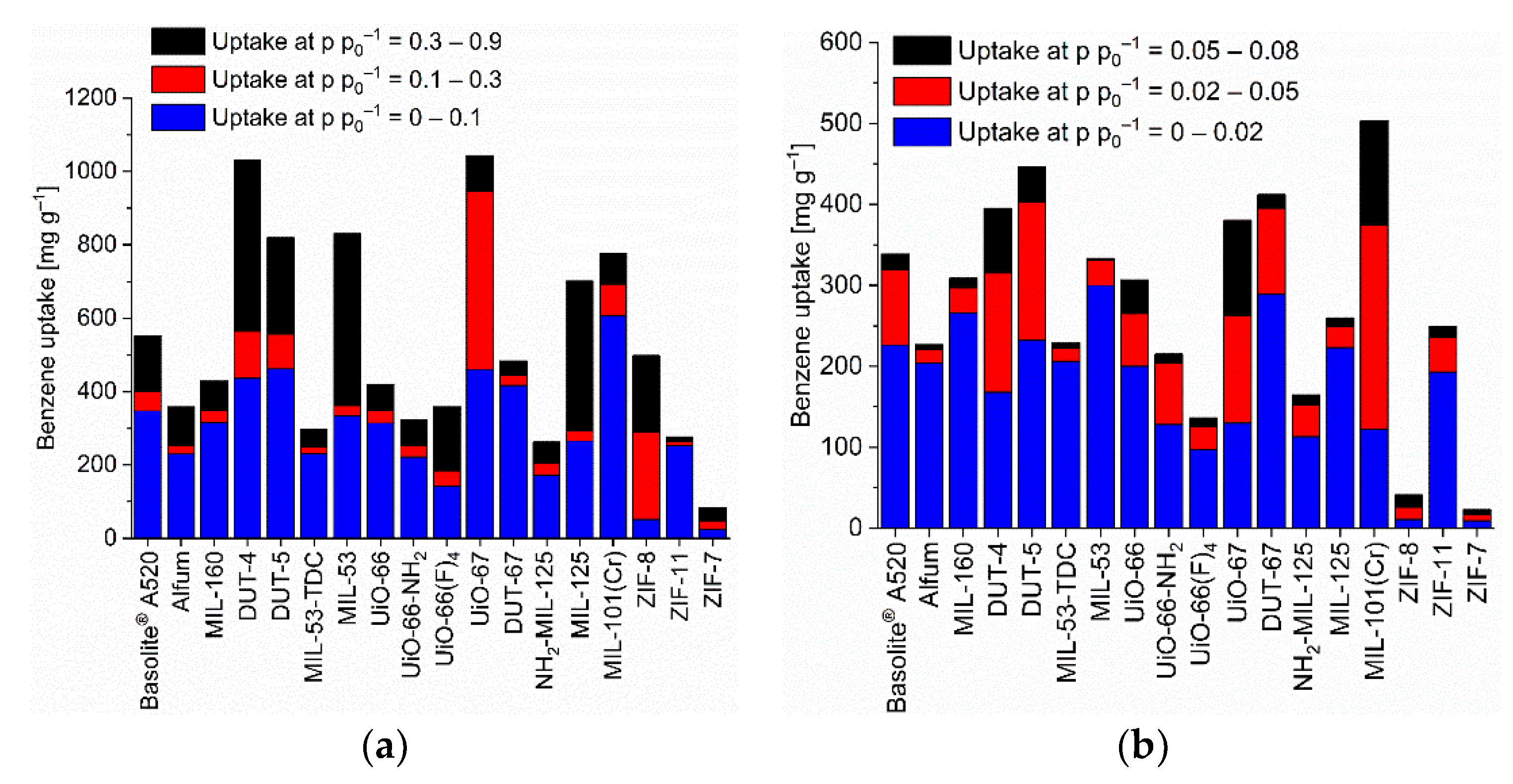 Nanomaterials 12 03614 g002