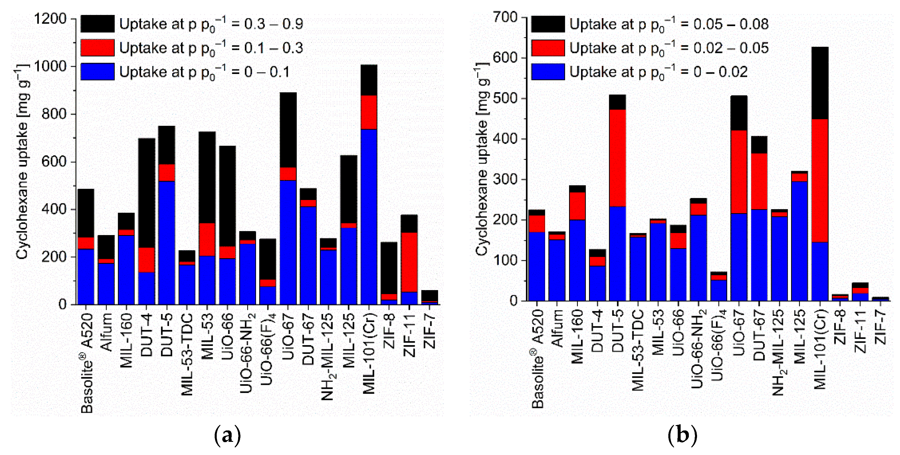 Nanomaterials 12 03614 g003