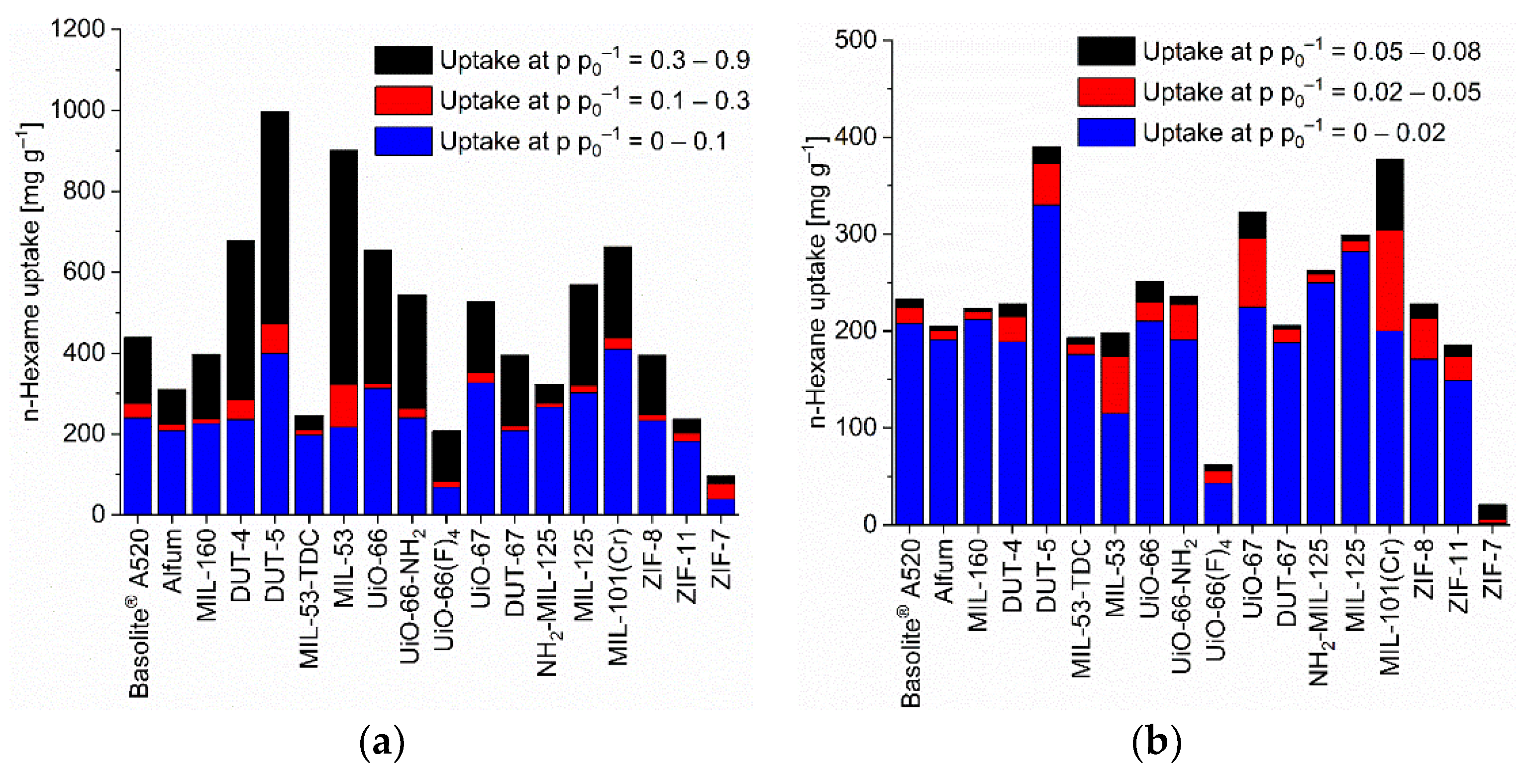 Nanomaterials 12 03614 g004