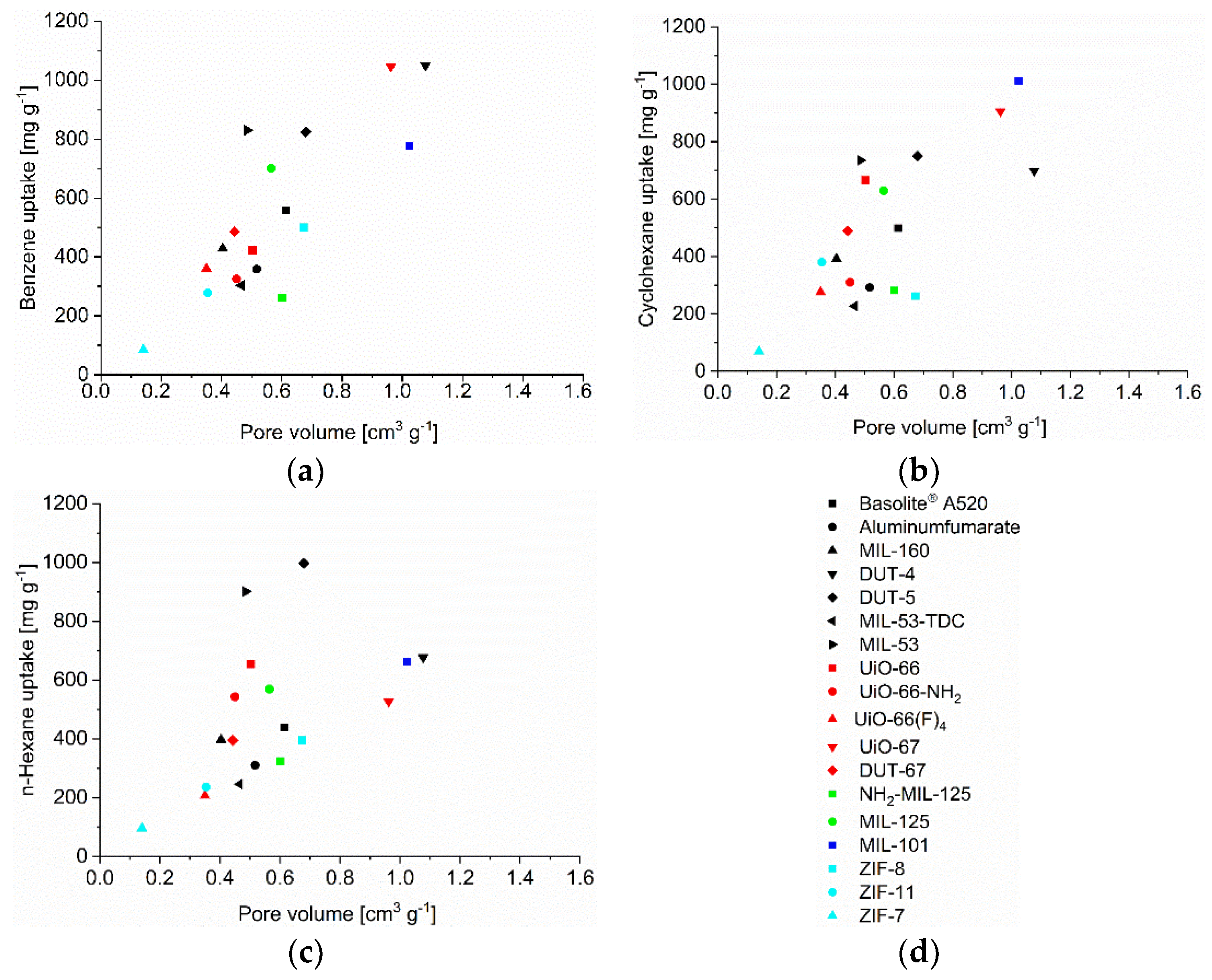 Nanomaterials 12 03614 g005