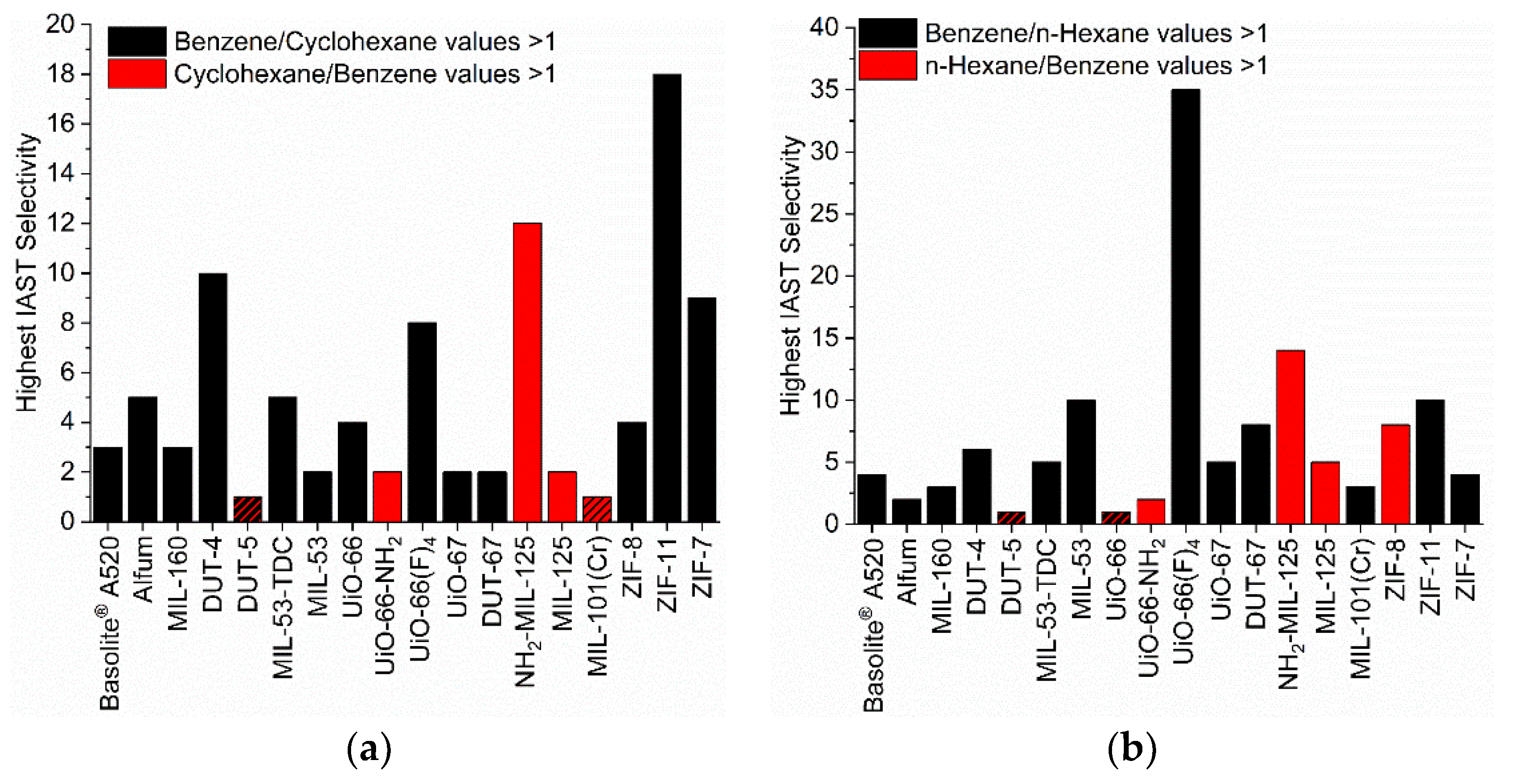 Nanomaterials 12 03614 g007a