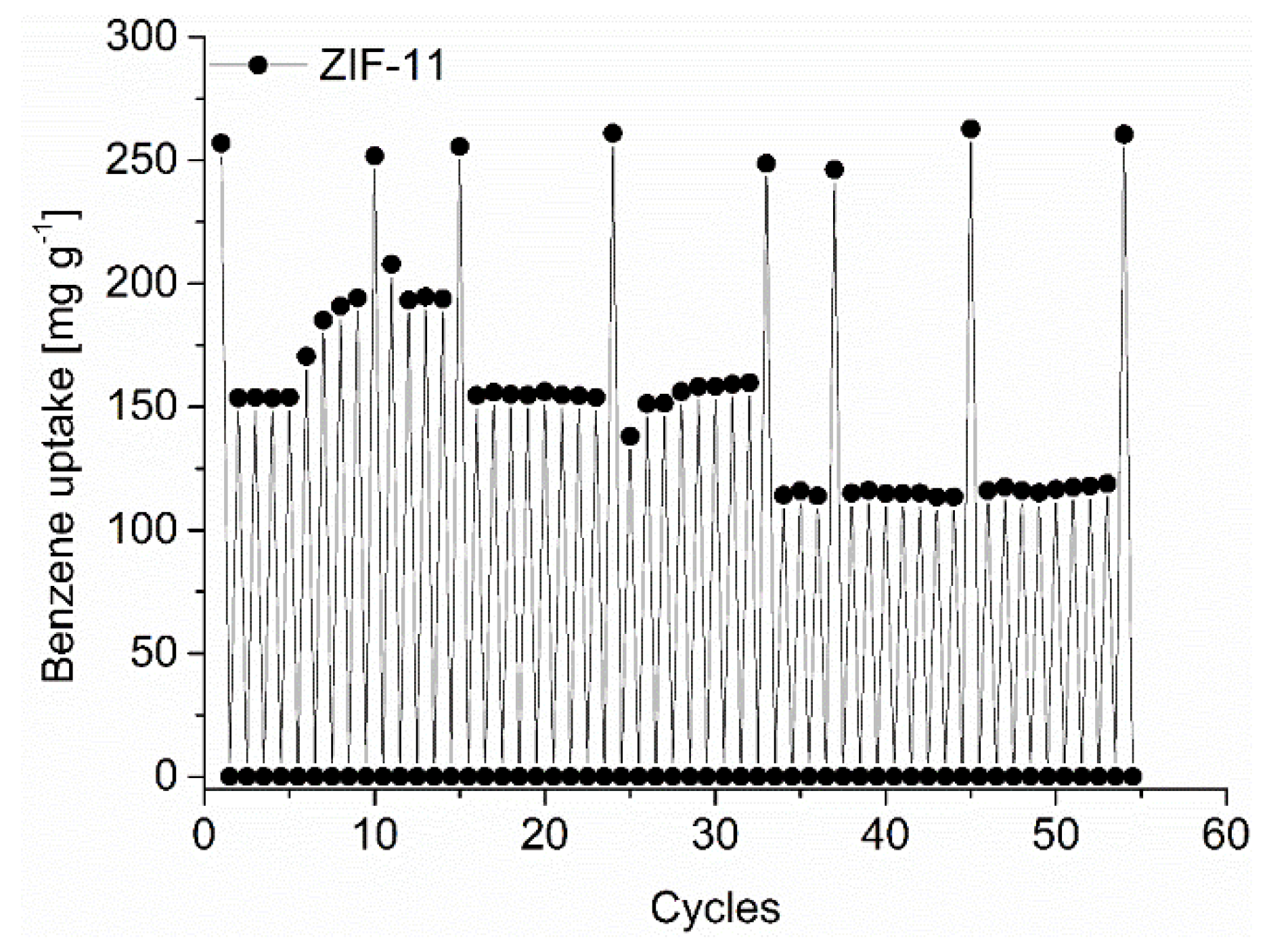 Nanomaterials 12 03614 g008