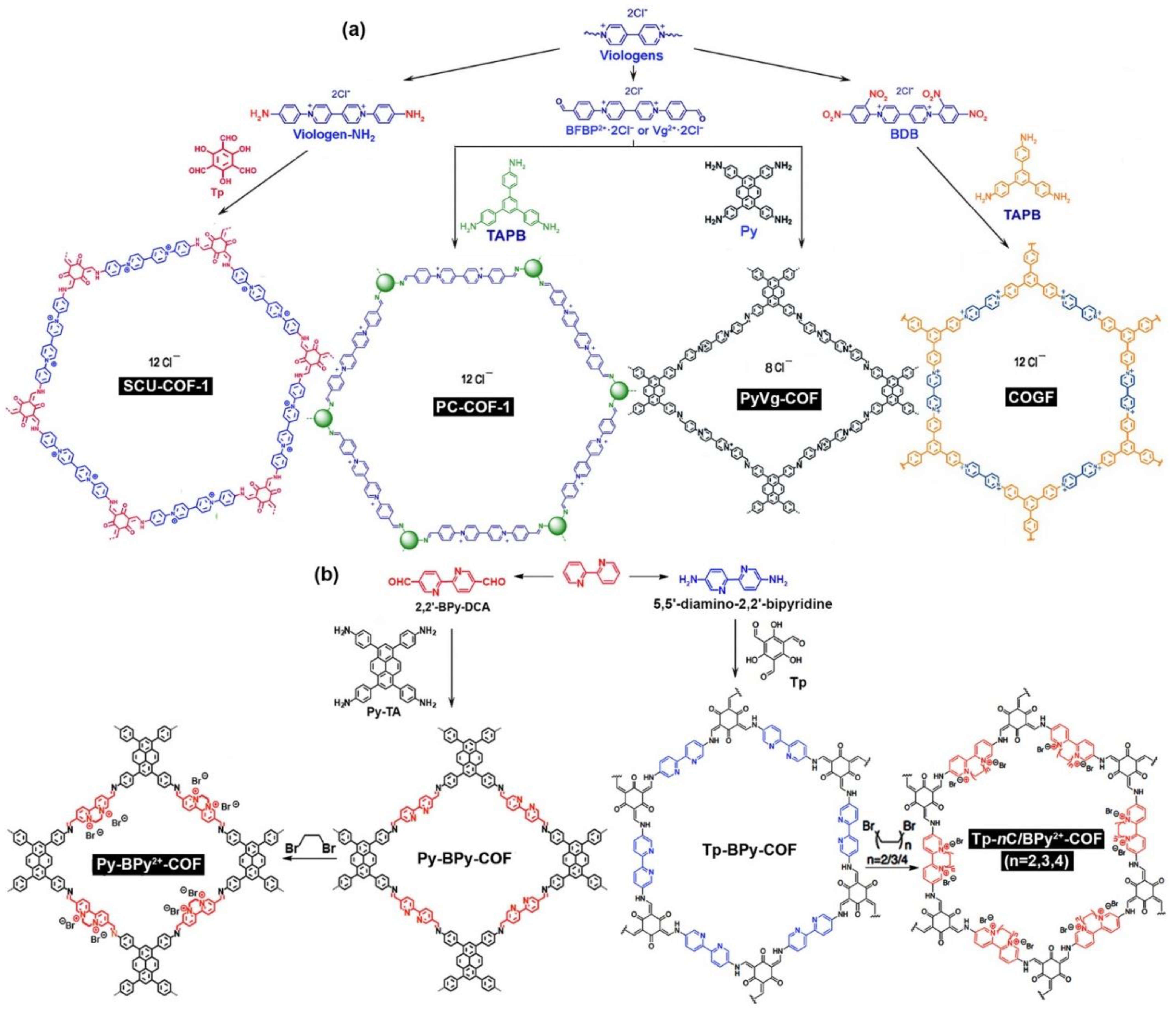 Nanomaterials 12 03615 g004
