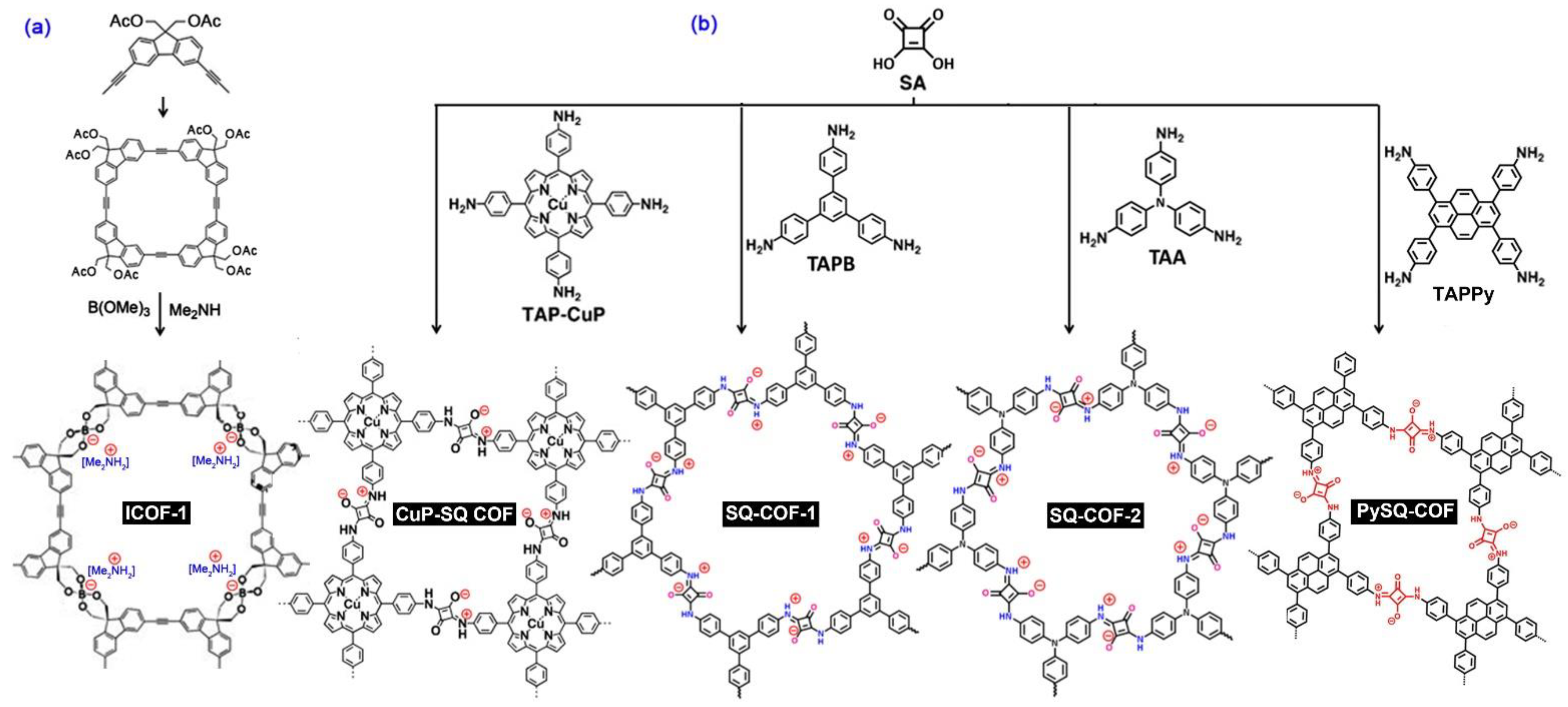 Nanomaterials 12 03615 g006