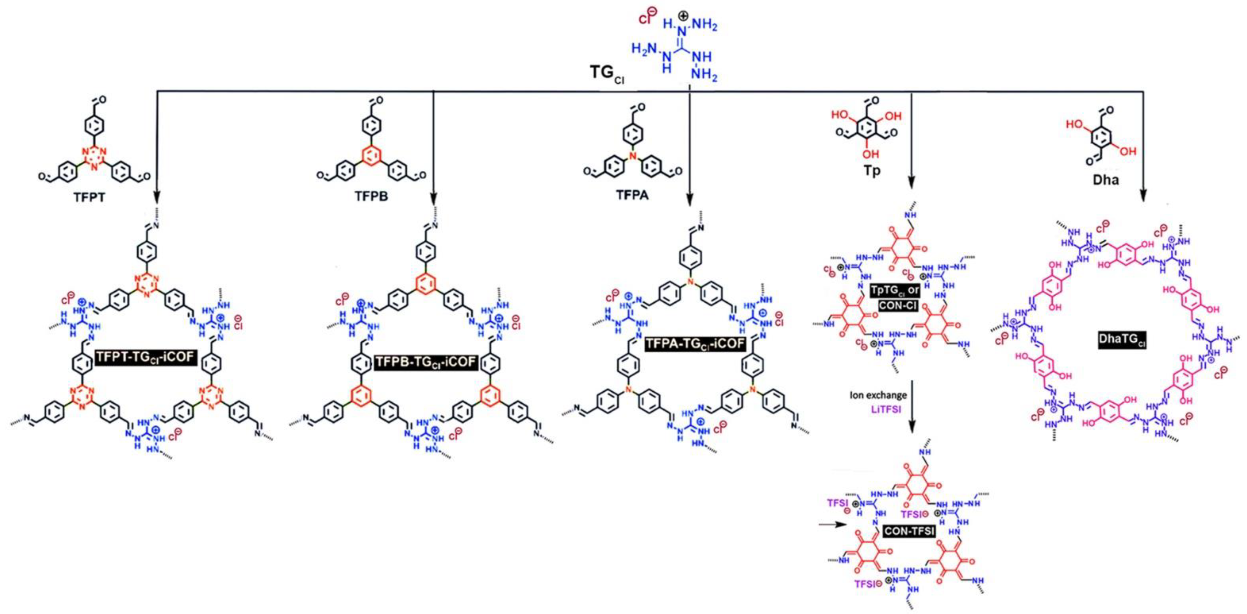 Nanomaterials 12 03615 g007
