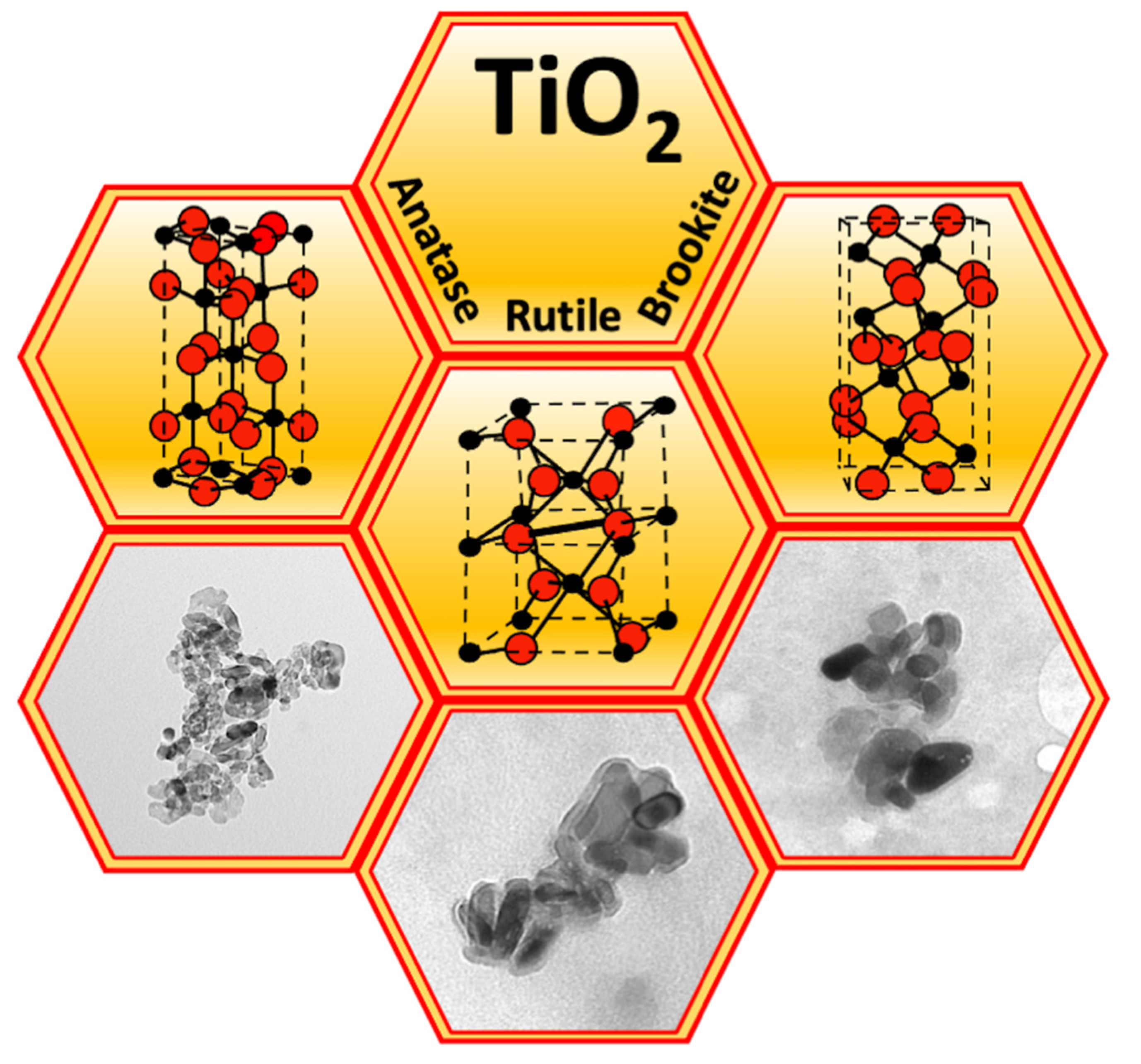 Nanomaterials 12 03616 g001 Nanomaterials 12 03616 g001