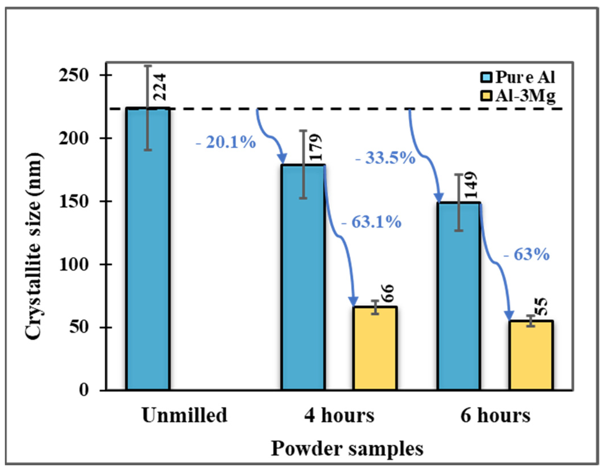 Nanomaterials 12 03618 g008 Nanomaterials 12 03618 g008