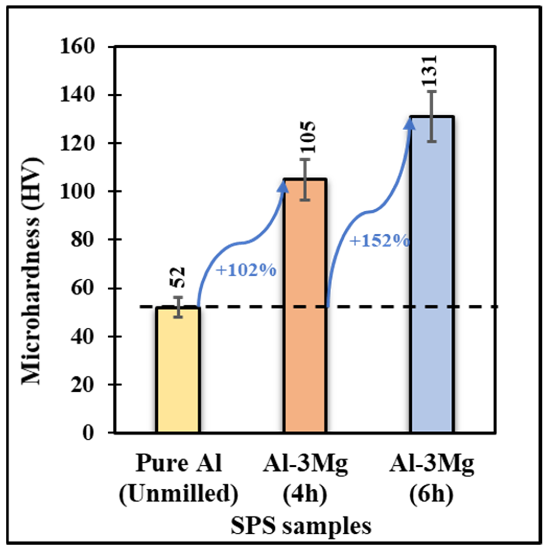 Nanomaterials 12 03618 g011 Nanomaterials 12 03618 g011