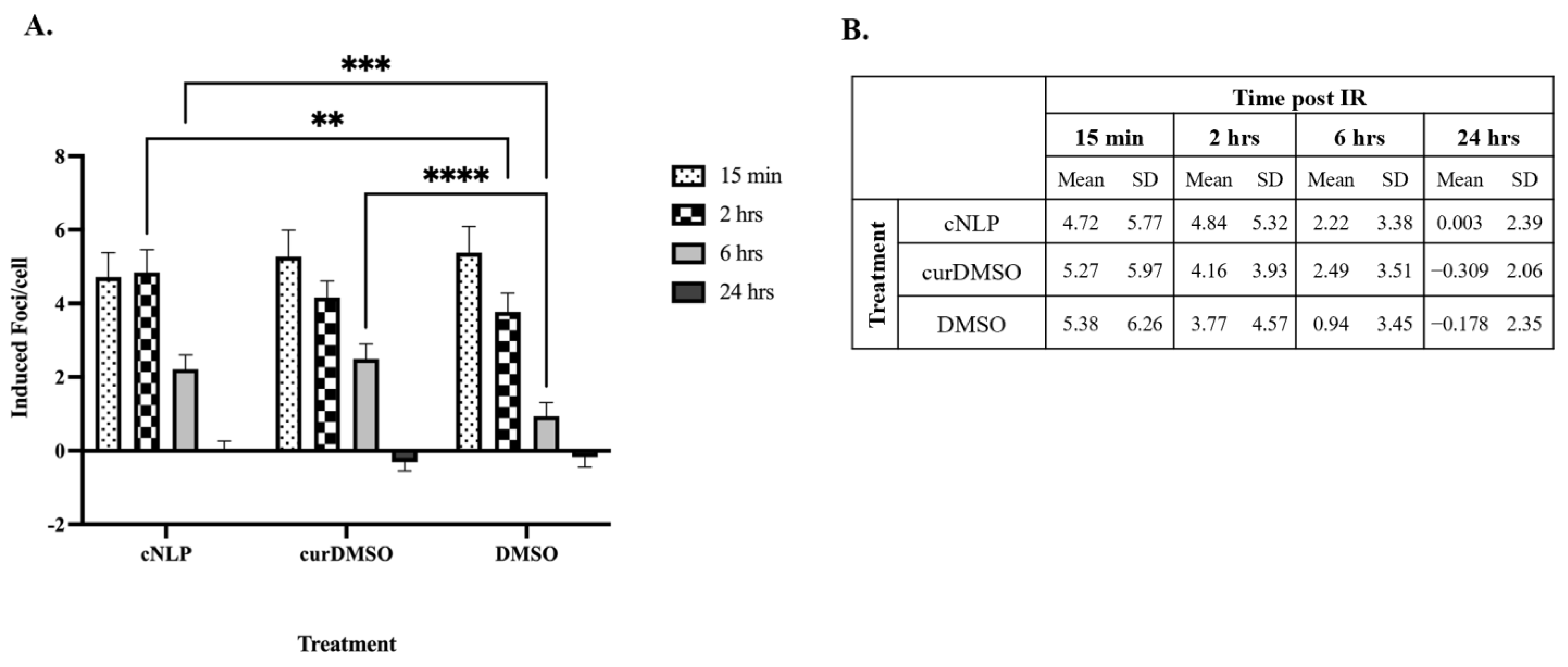 Nanomaterials 12 03619 g004 Nanomaterials 12 03619 g004