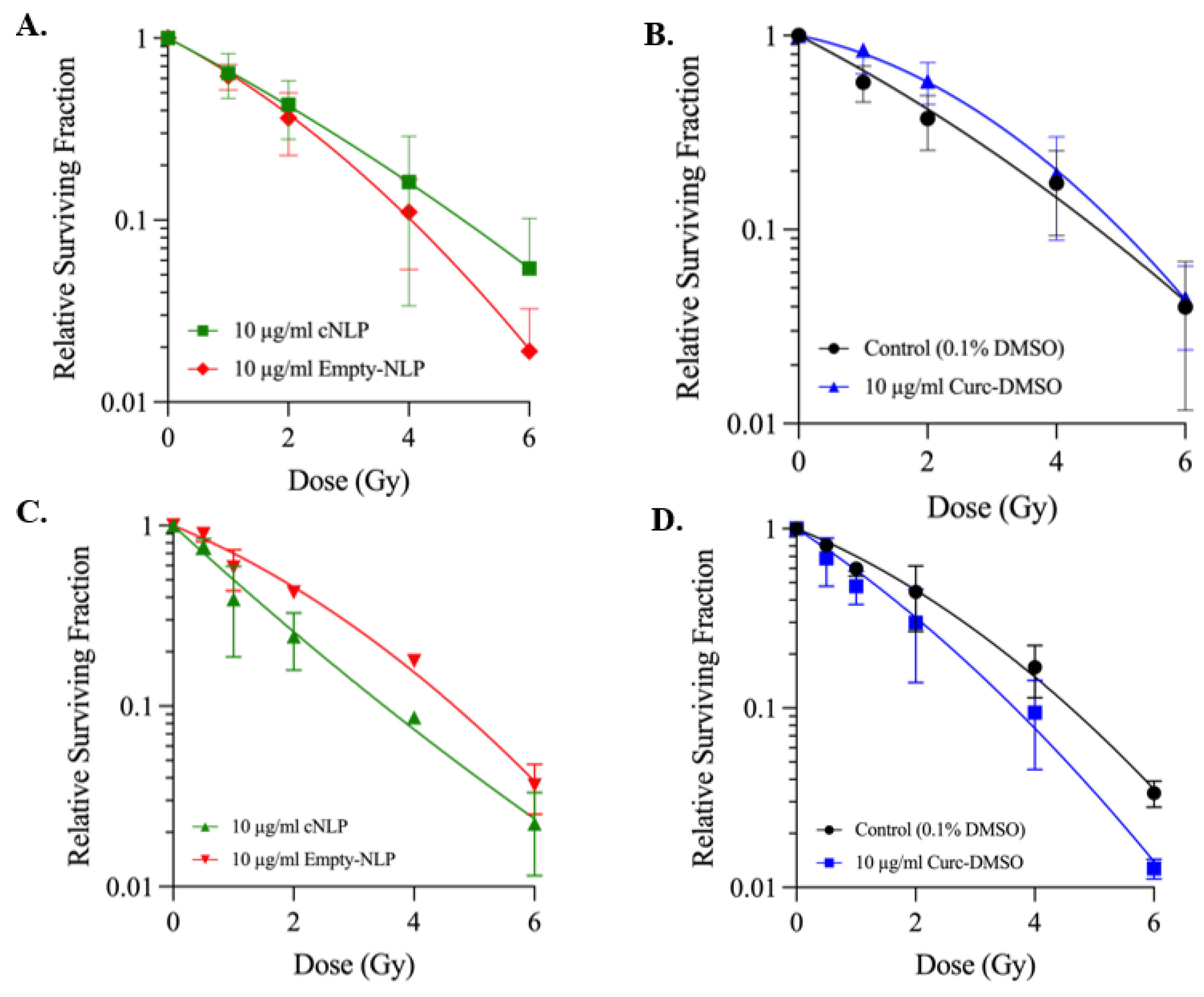 Nanomaterials 12 03619 g005 Nanomaterials 12 03619 g005