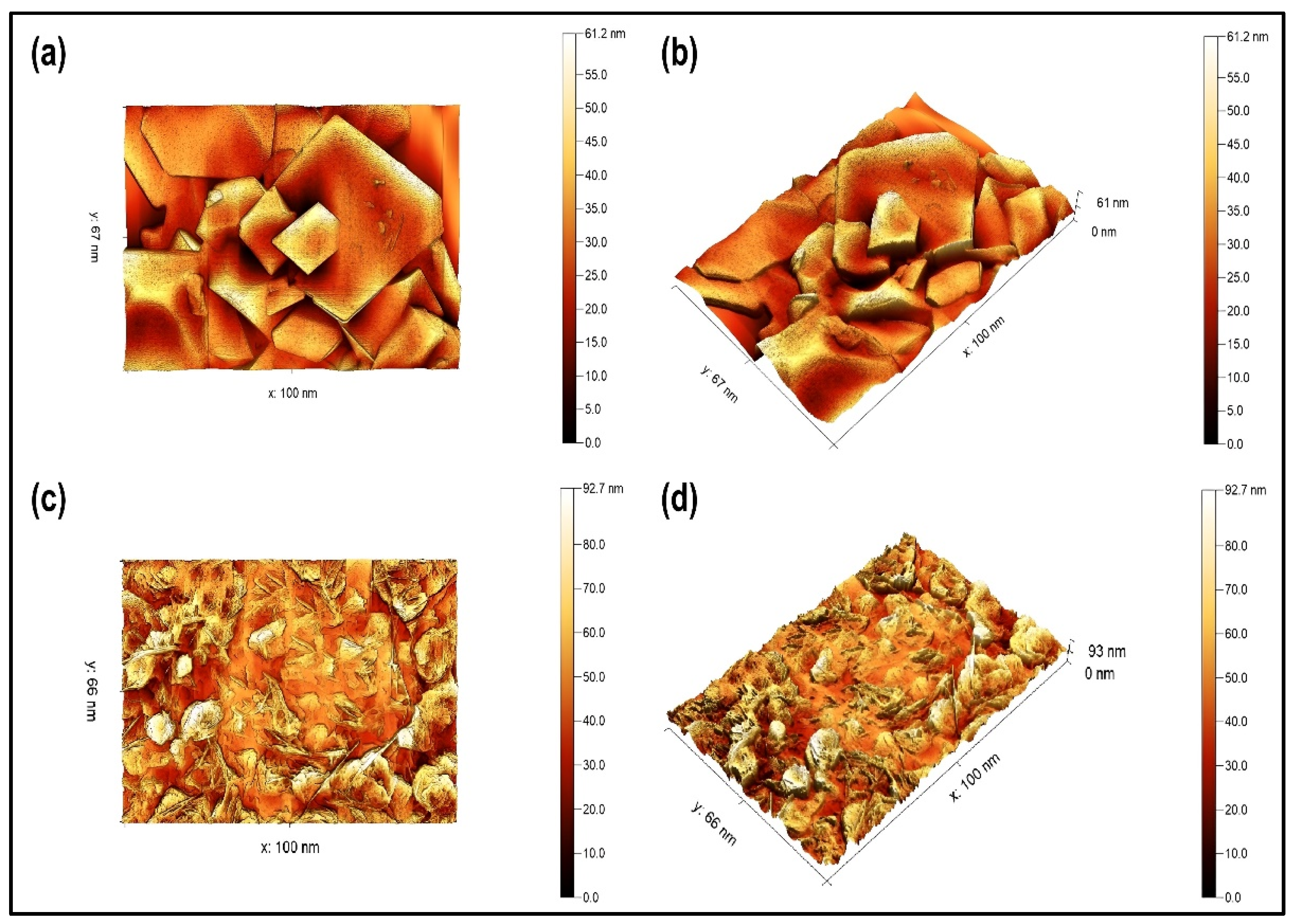 Nanomaterials 12 03620 g003 Nanomaterials 12 03620 g003