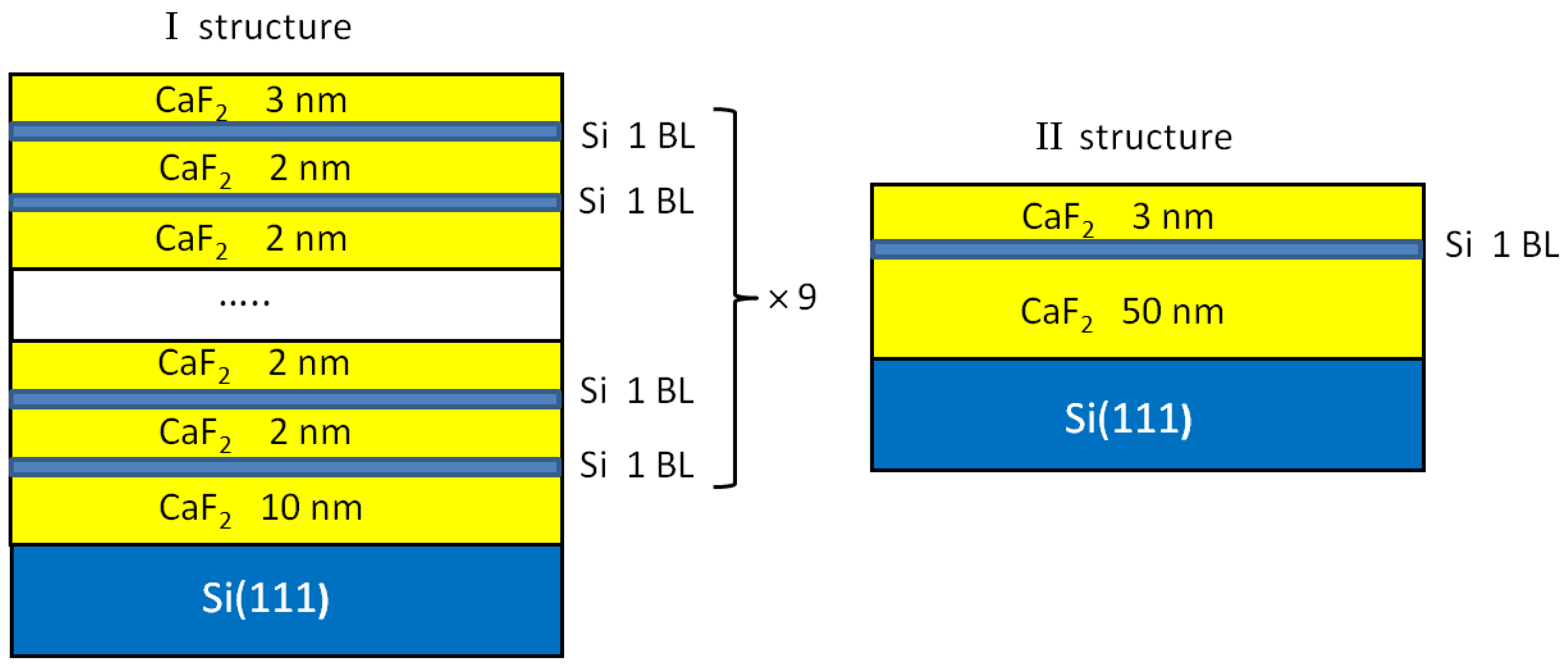 Nanomaterials 12 03623 g001 Nanomaterials 12 03623 g001
