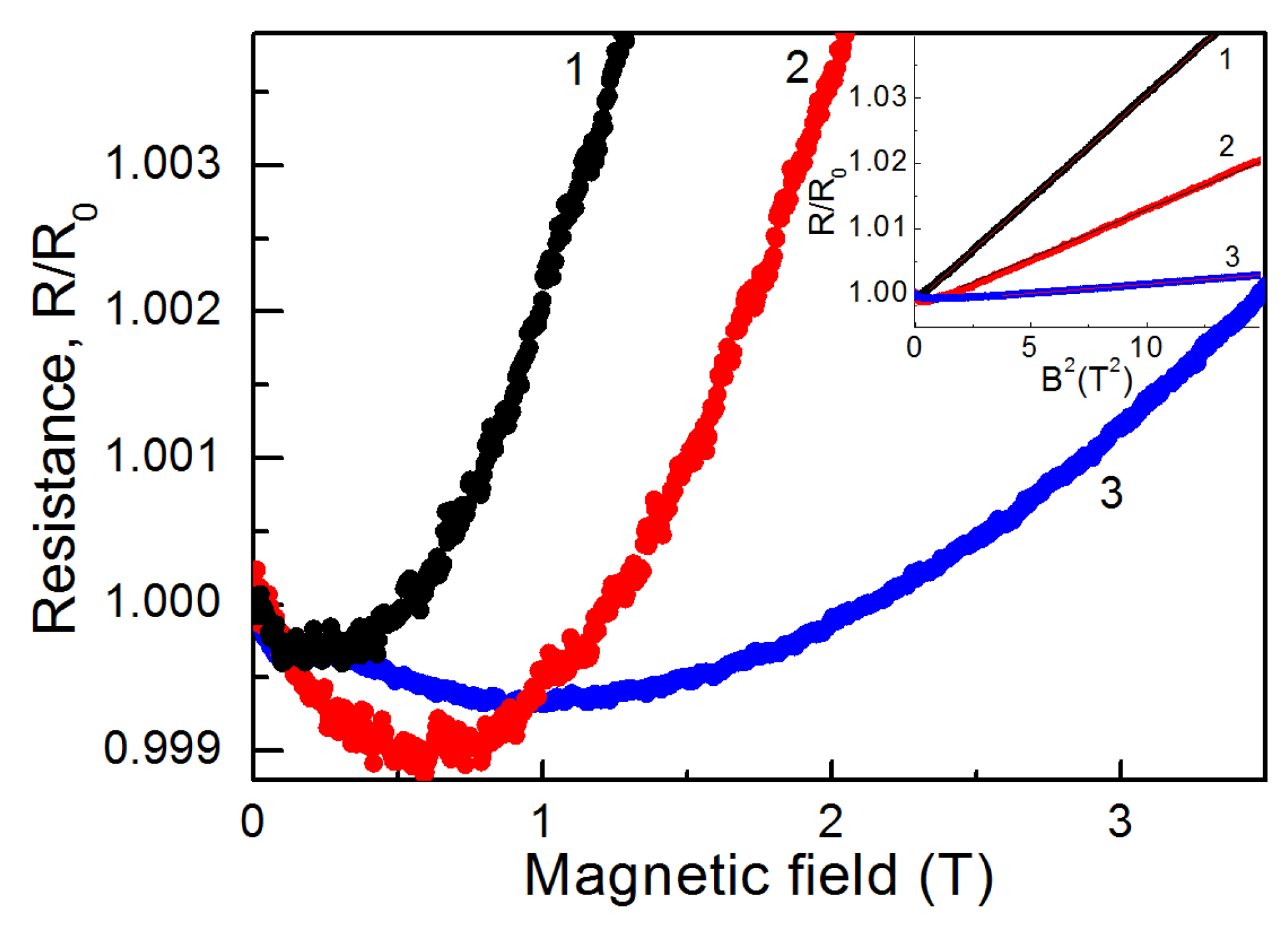 Nanomaterials 12 03623 g007 Nanomaterials 12 03623 g007