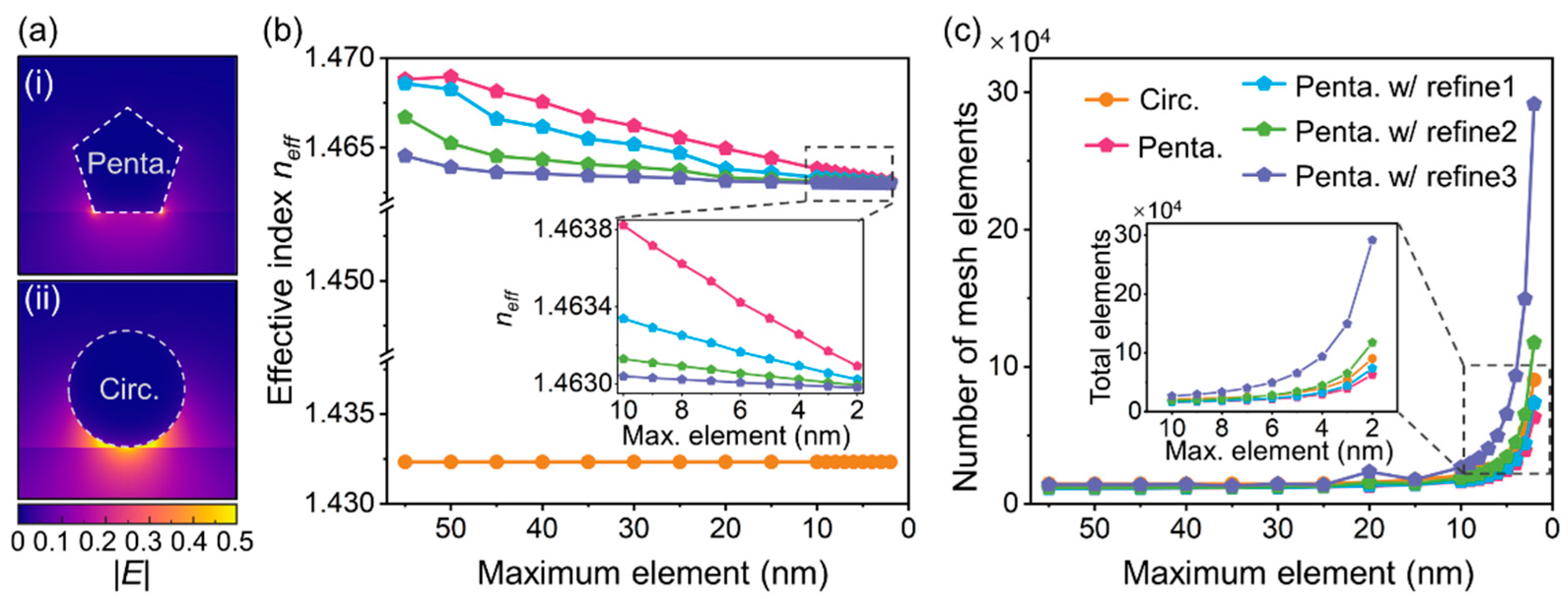 Nanomaterials 12 03624 g001 Nanomaterials 12 03624 g001