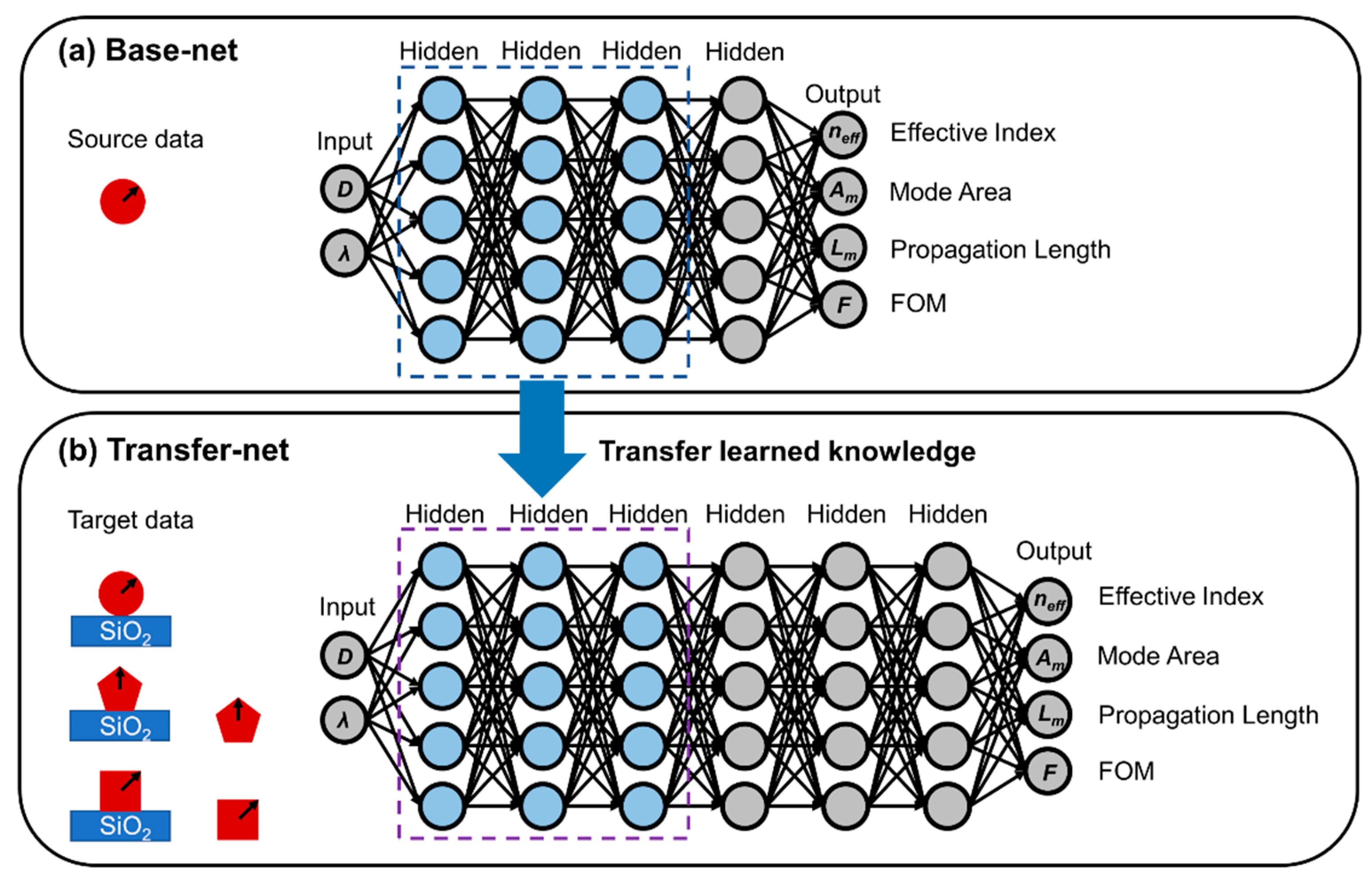 Nanomaterials 12 03624 g002 Nanomaterials 12 03624 g002