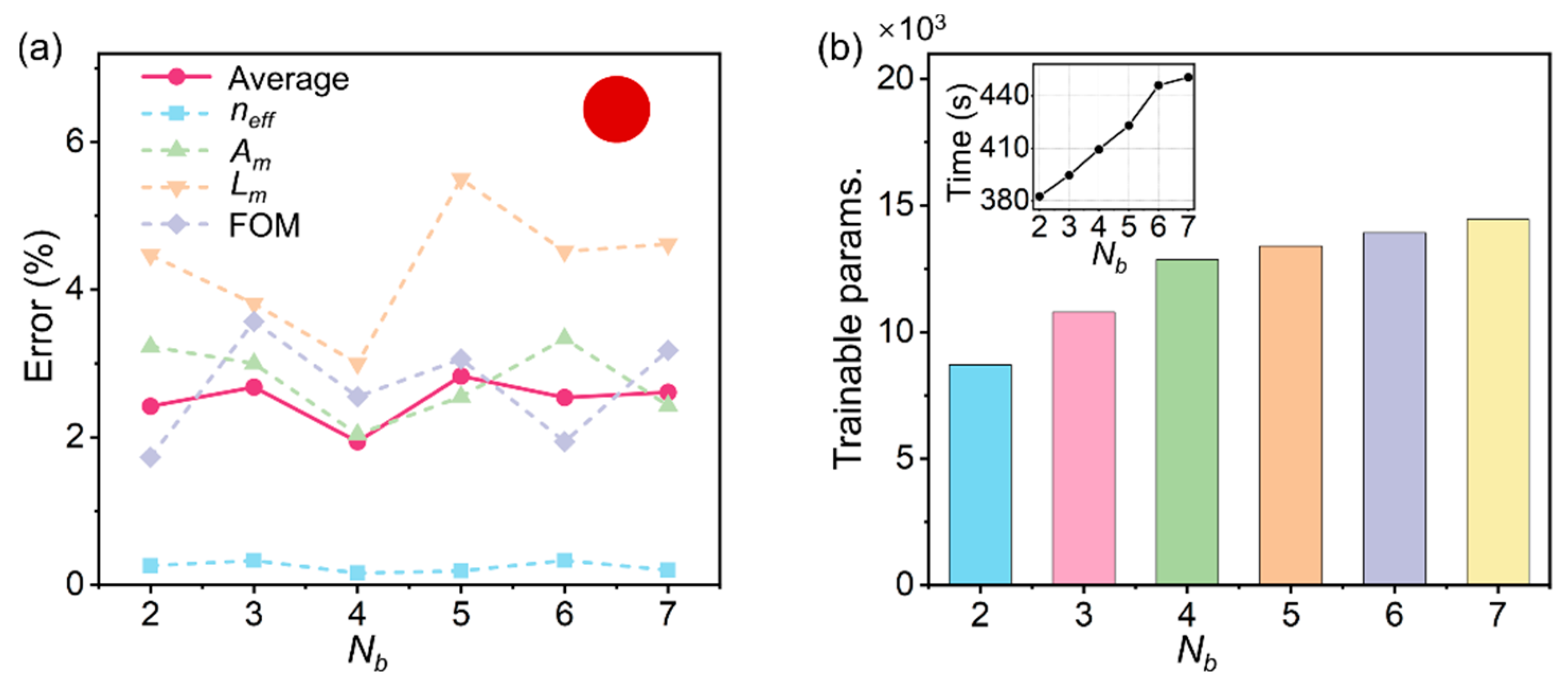 Nanomaterials 12 03624 g003 Nanomaterials 12 03624 g003