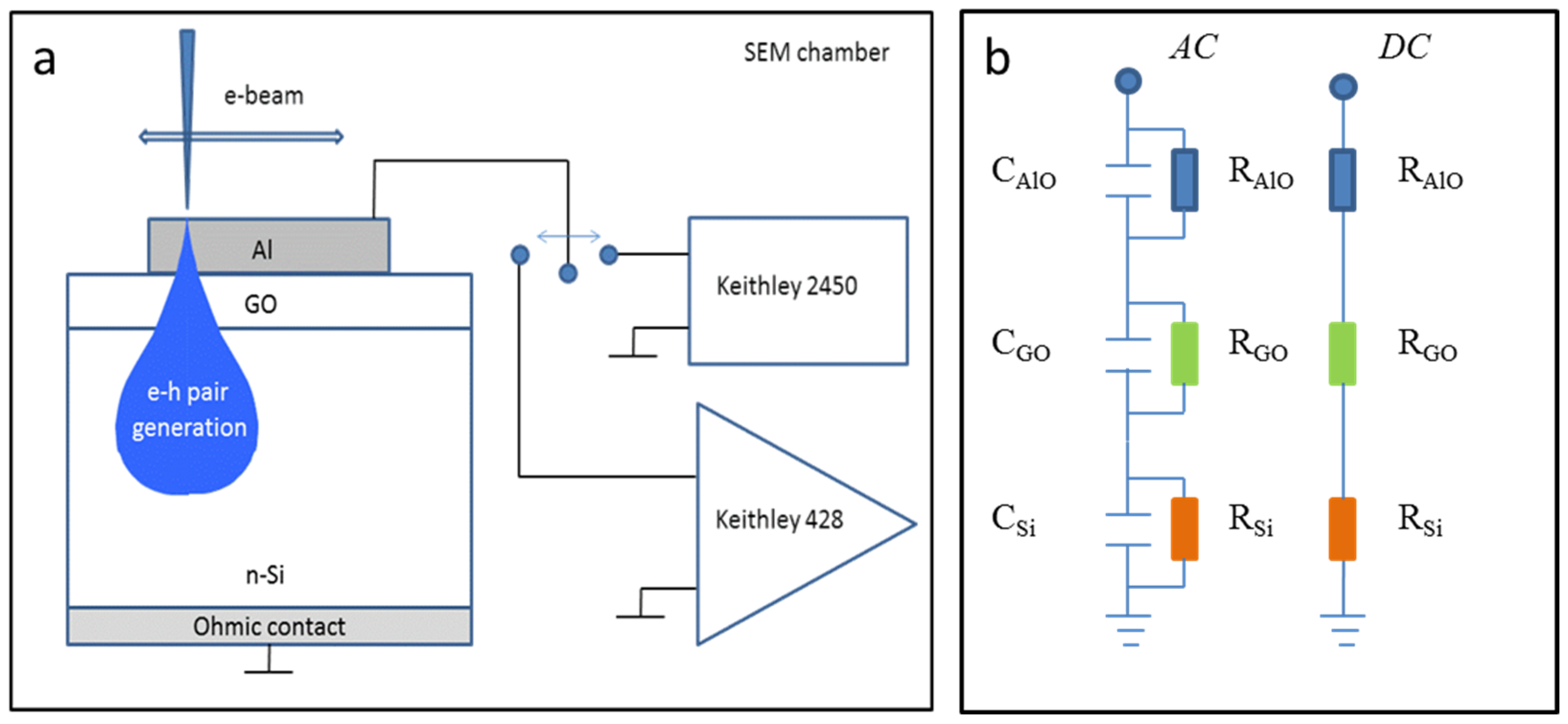 Nanomaterials 12 03626 g001